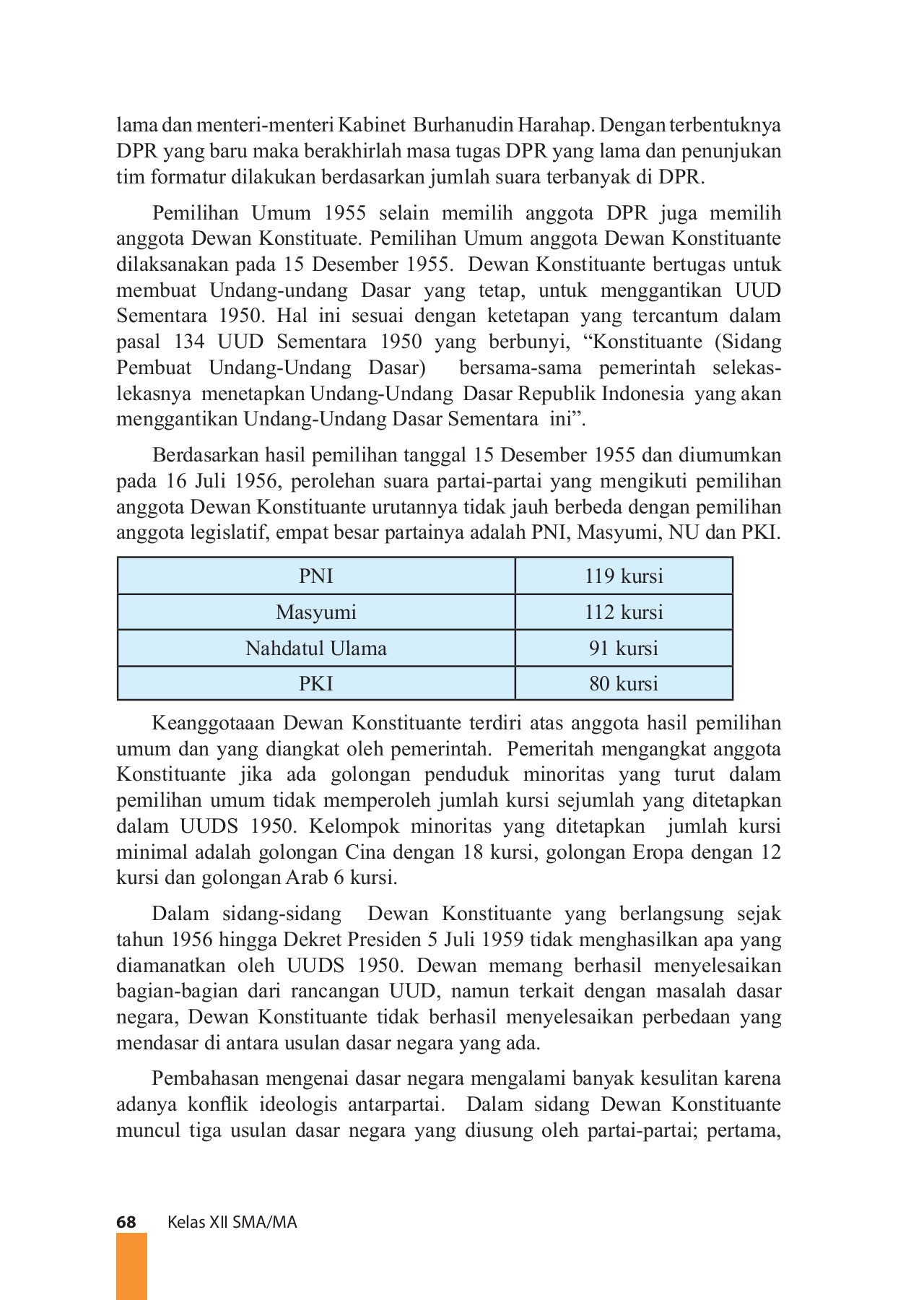 Buku Siswa  Sejarah Indonesia SMA Kelas XII  MA Muhammadiyah Pekuncen