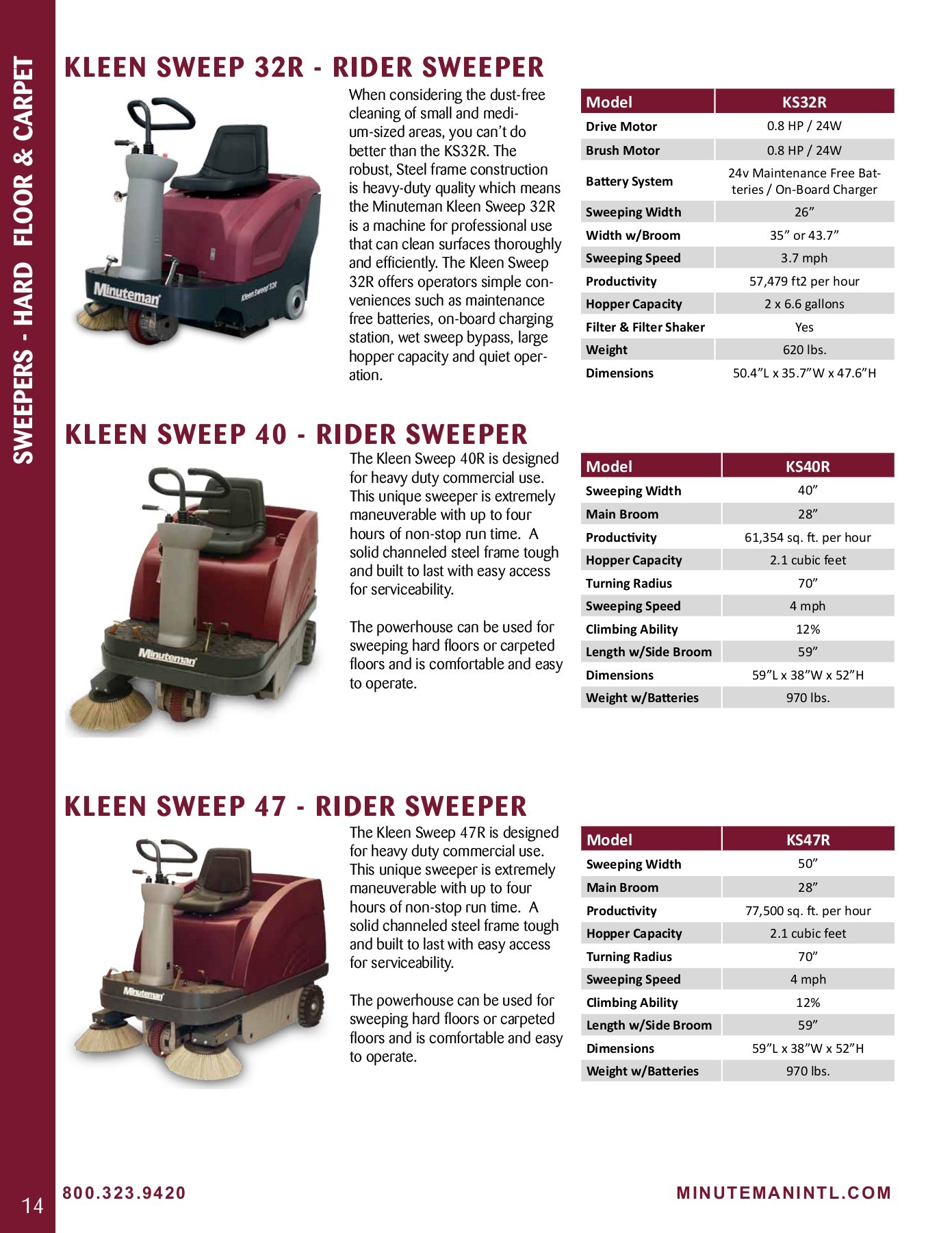 2017MinutemanCatalogWeb stahler.j Page 16 Flip PDF Online