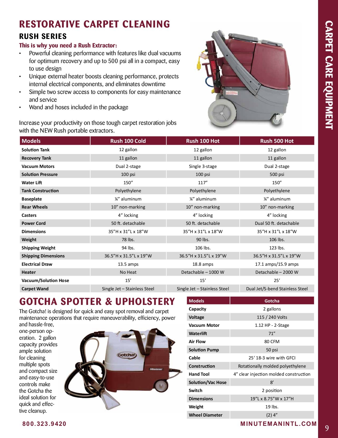 2017MinutemanCatalogWeb10112017 stahler.j Page 11 Flip PDF