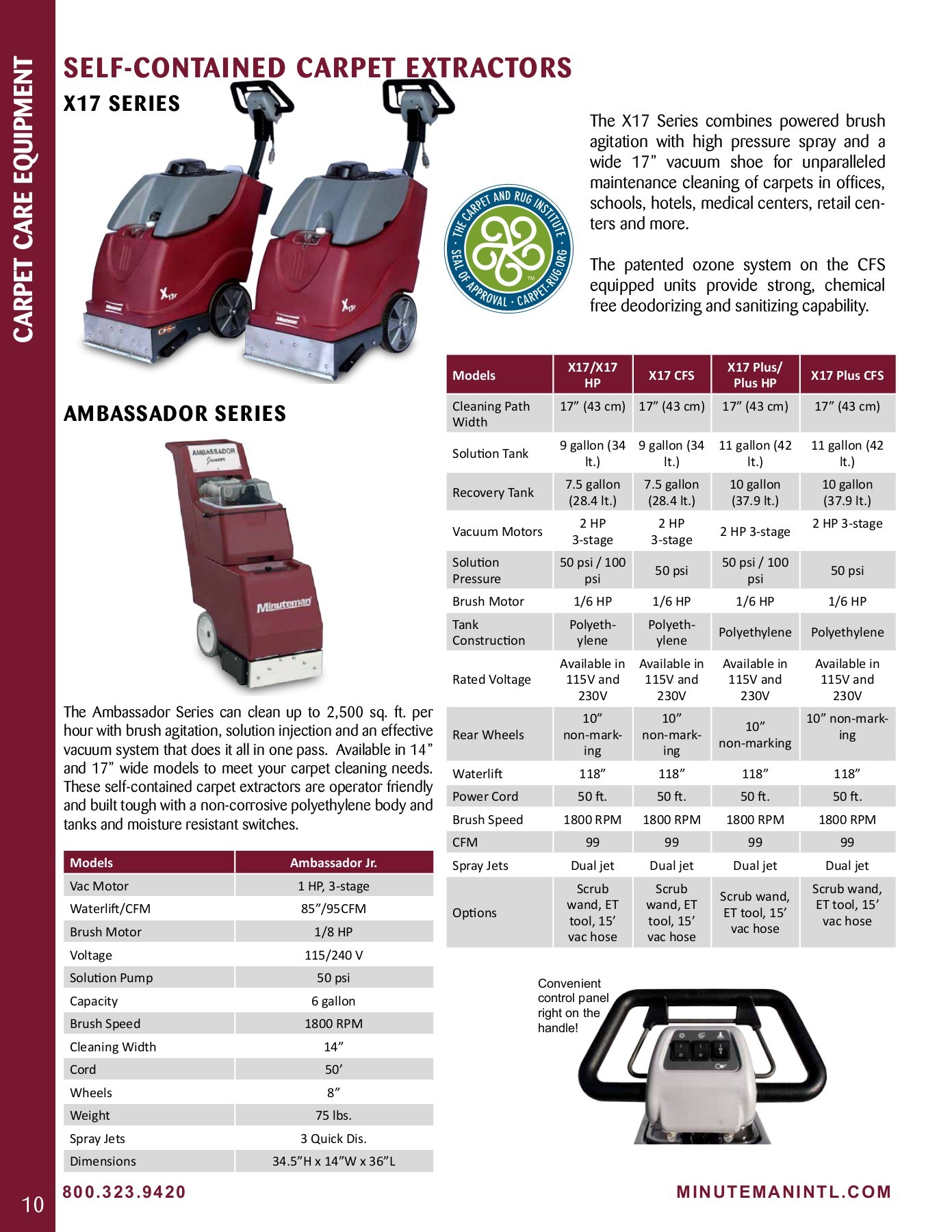 2017MinutemanCatalogWeb10112017 stahler.j Page 12 Flip PDF