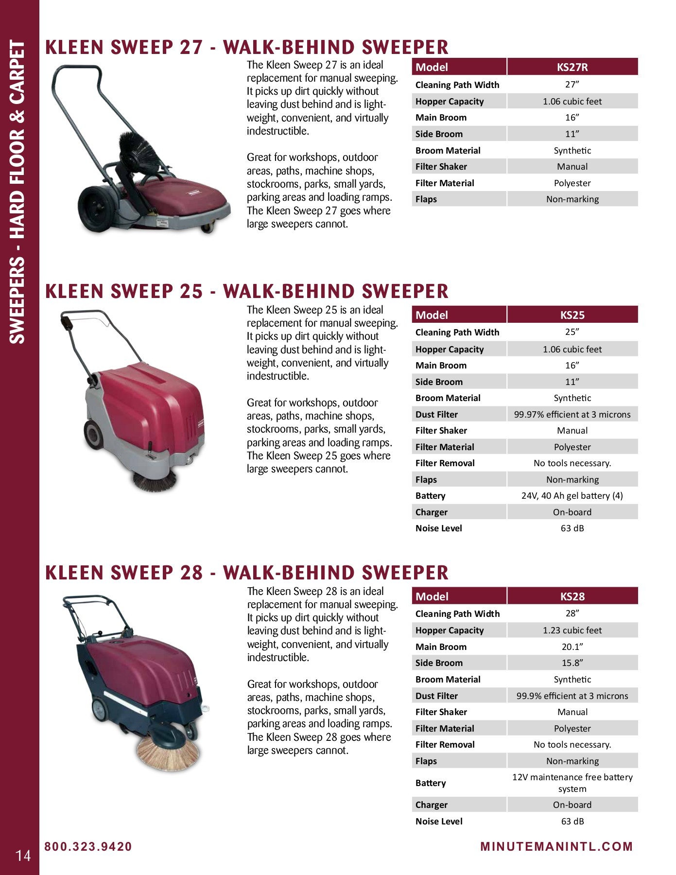 2017MinutemanCatalogWeb10112017 stahler.j Page 16 Flip PDF