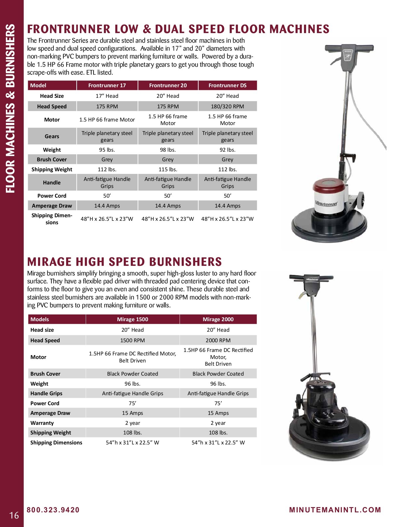 2017MinutemanCatalogWeb10112017 stahler.j Page 18 Flip PDF
