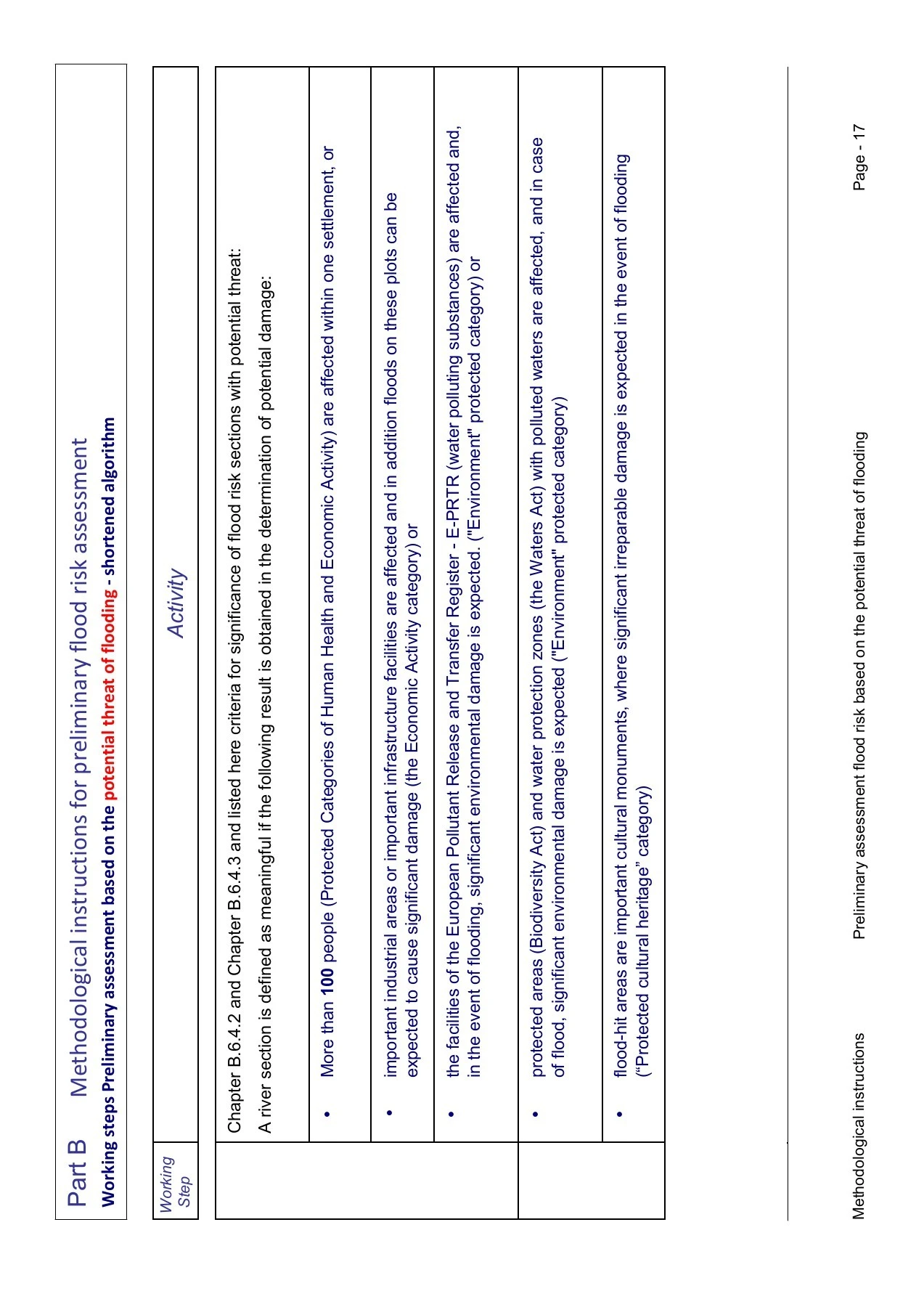 1 All page - II_REV08 - En - temenuga.gocheva - Page 138 | Flip PDF ...