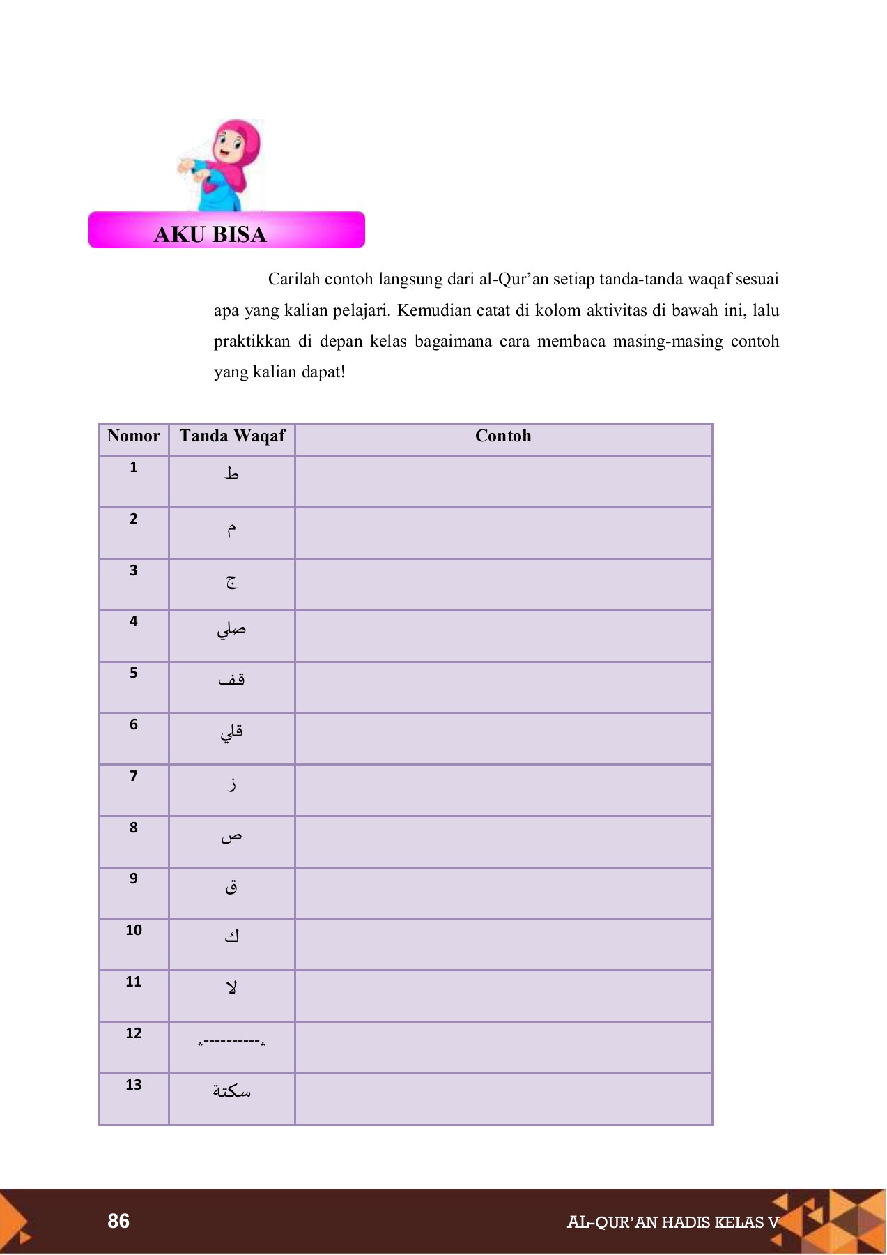 Al Qur An Hadis Mi Kelas V Membalik Buku Halaman 101 123 Pubhtml5