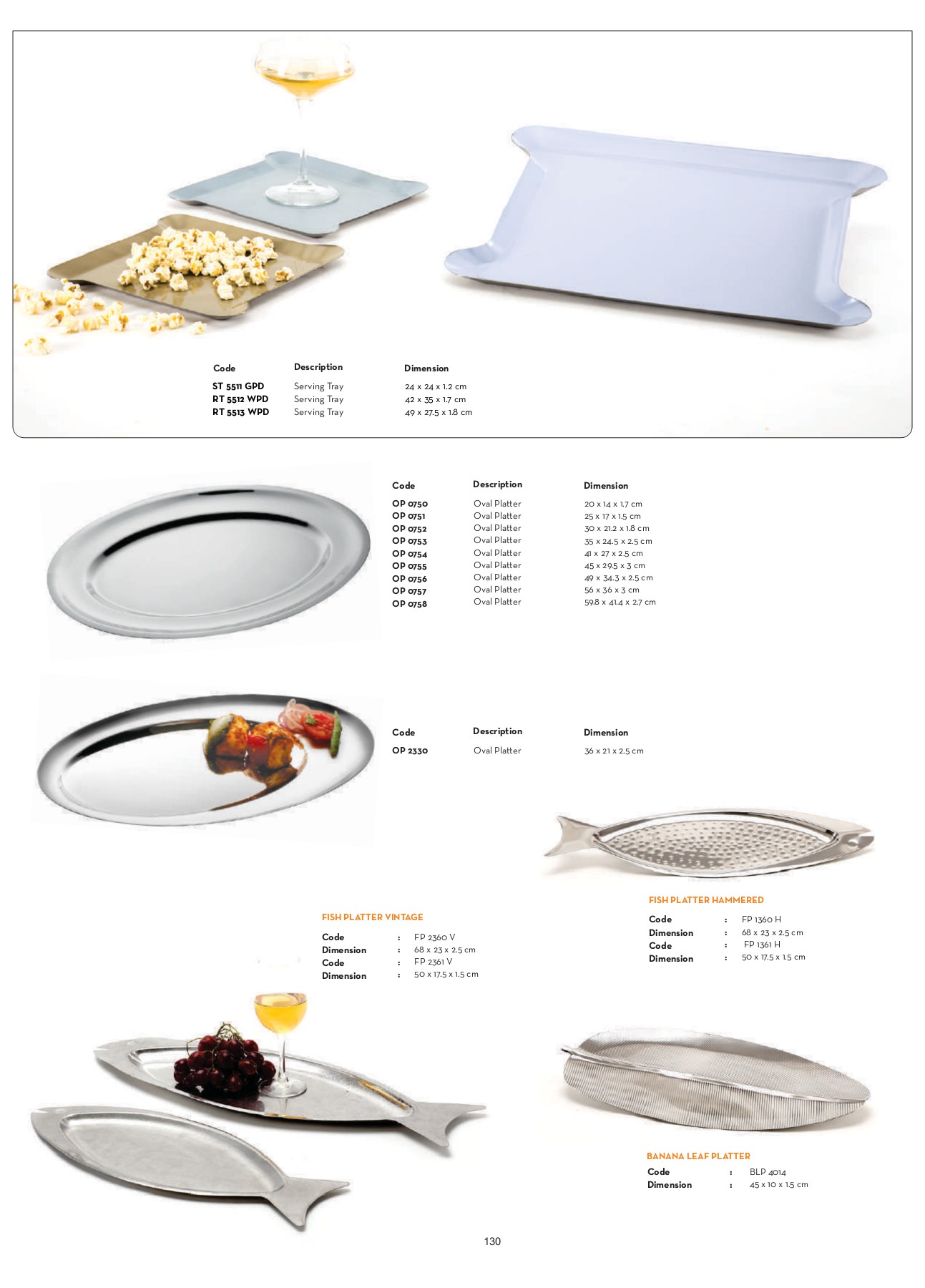 Domestic_Catalog_Final_Catalogue_2023 raja kumar Page 133 Flip