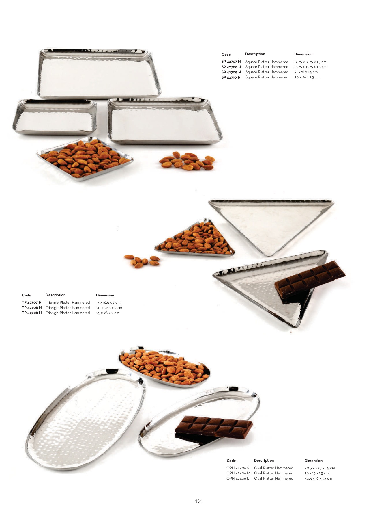 Domestic_Catalog_Final_Catalogue_2023 raja kumar Page 134 Flip