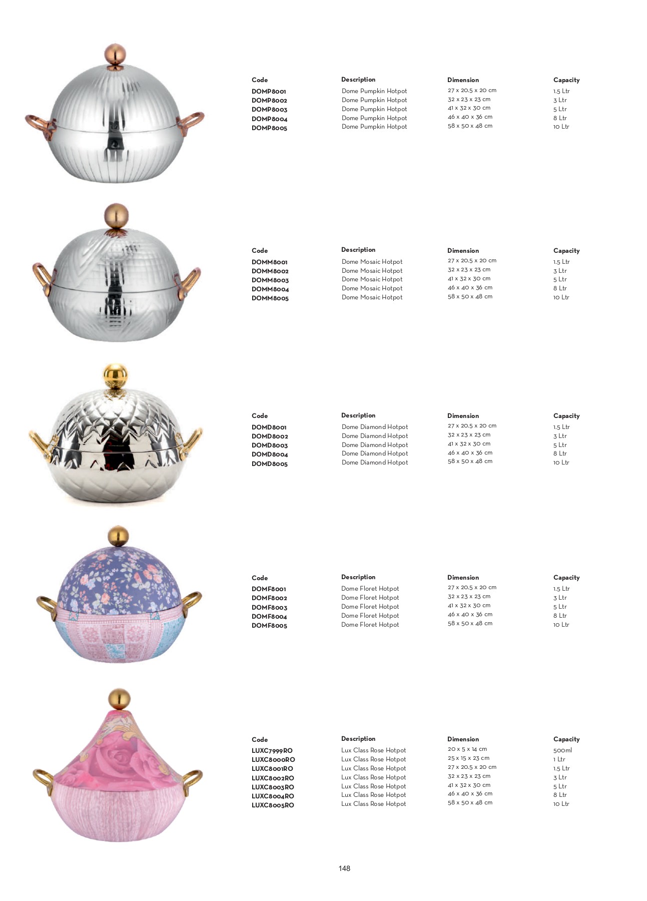 Domestic_Catalog_Final_Catalogue_2023 raja kumar Page 151 Flip