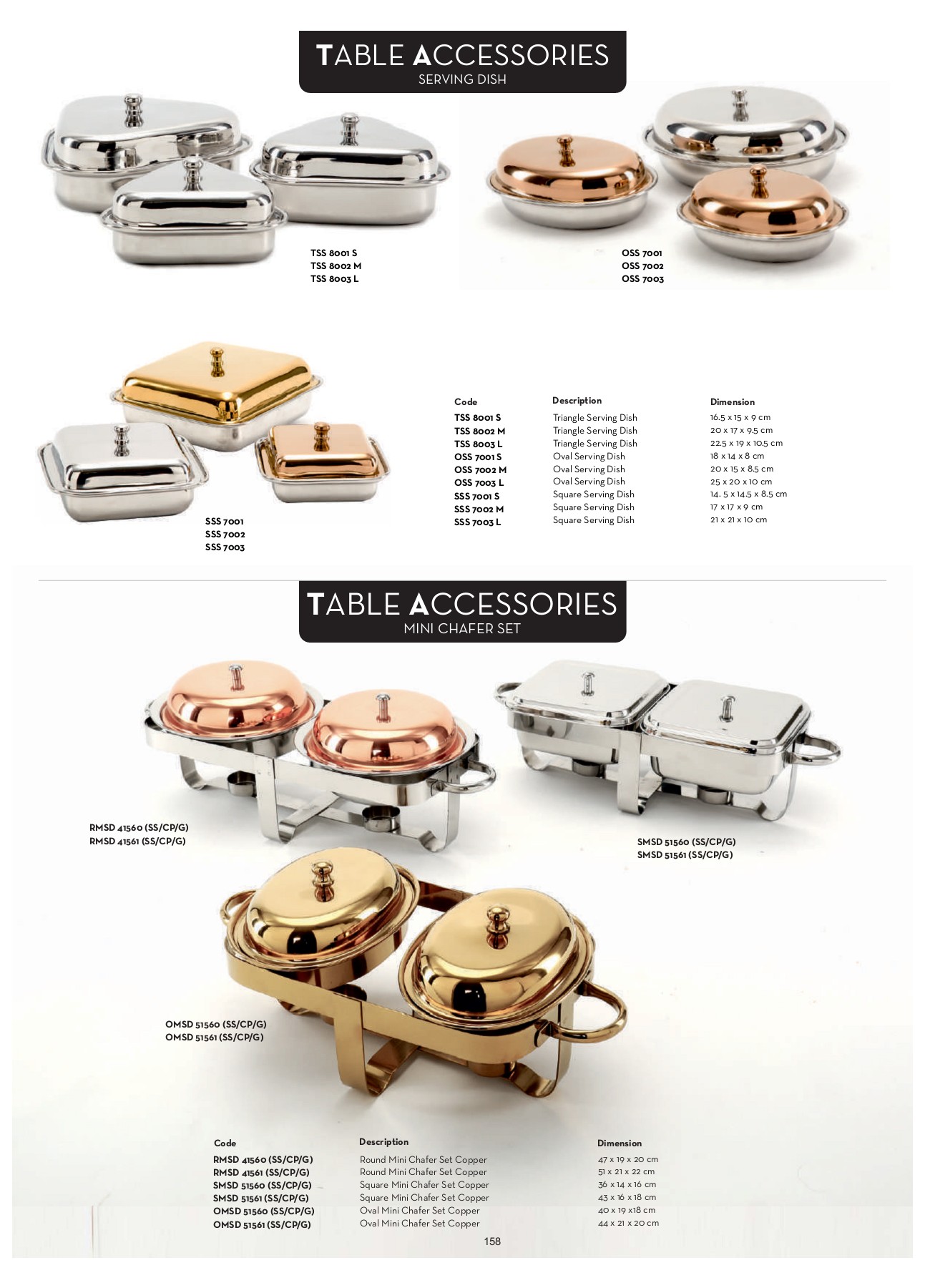 Domestic_Catalog_Final_Catalogue_2023 raja kumar Page 161 Flip