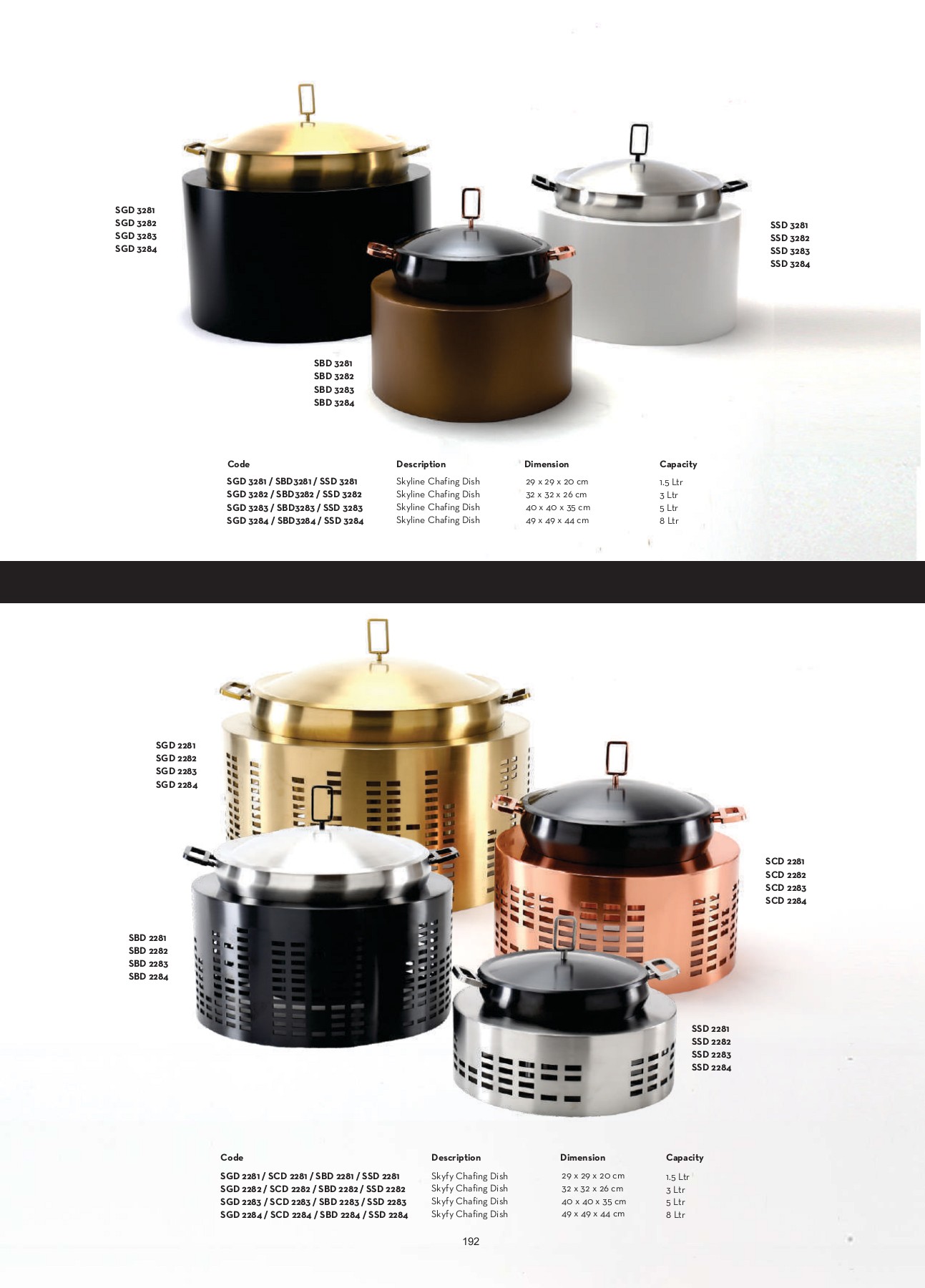 Domestic_Catalog_Final_Catalogue_2023 raja kumar Page 195 Flip