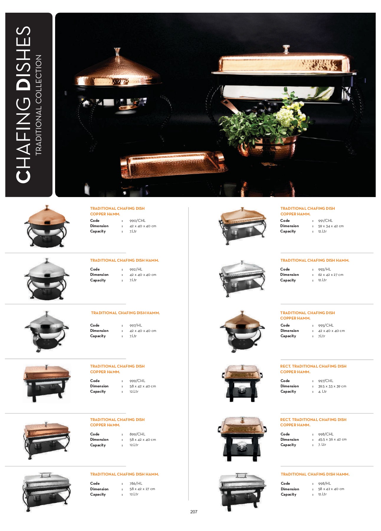 Domestic_Catalog_Final_Catalogue_2023 raja kumar Page 210 Flip