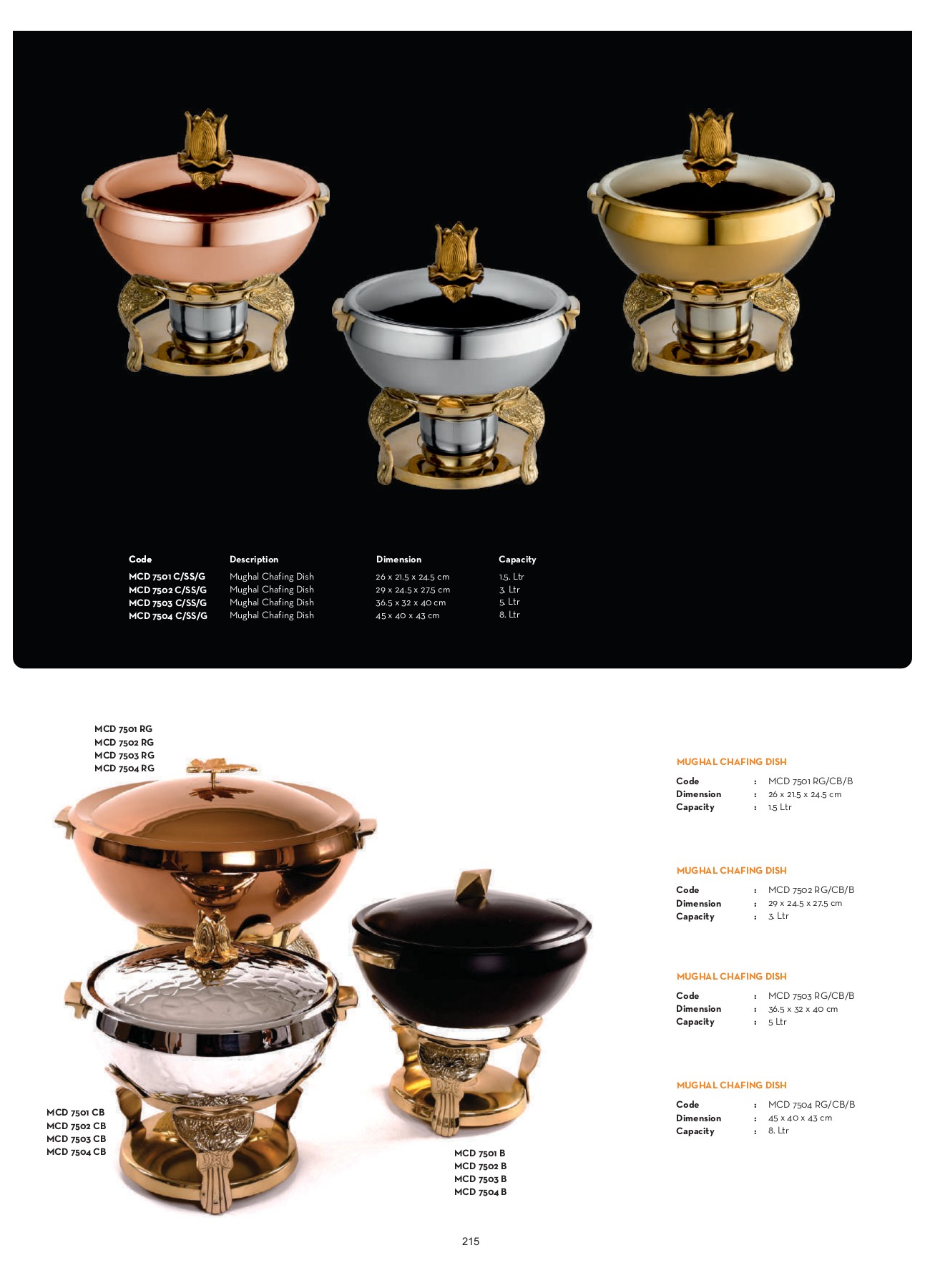 Domestic_Catalog_Final_Catalogue_2023 raja kumar Page 218 Flip