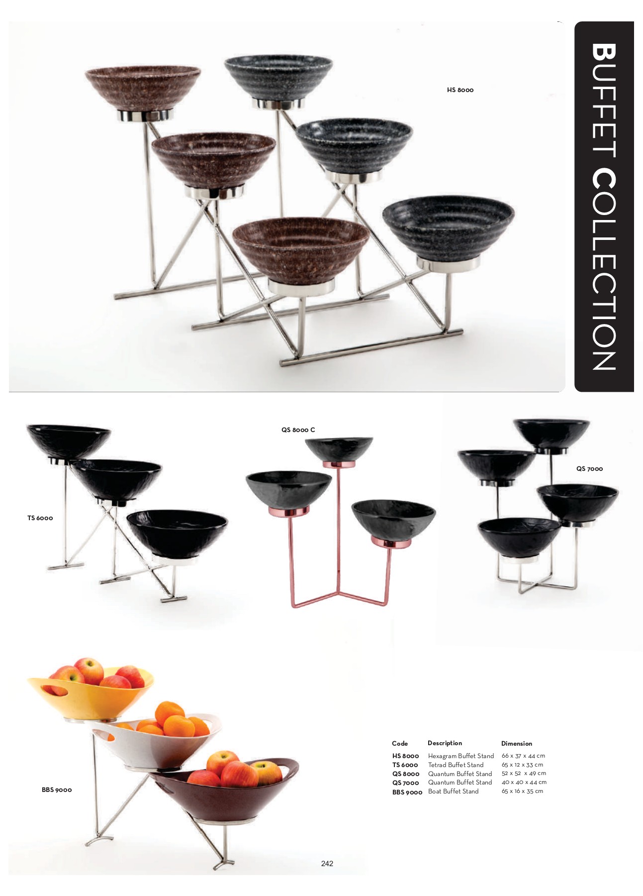 Domestic_Catalog_Final_Catalogue_2023 raja kumar Page 245 Flip