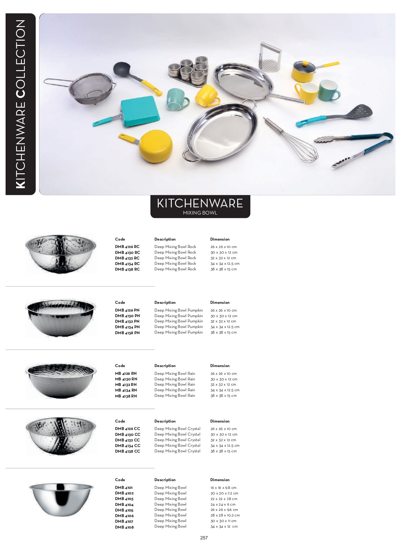 Domestic_Catalog_Final_Catalogue_2023 raja kumar Page 260 Flip