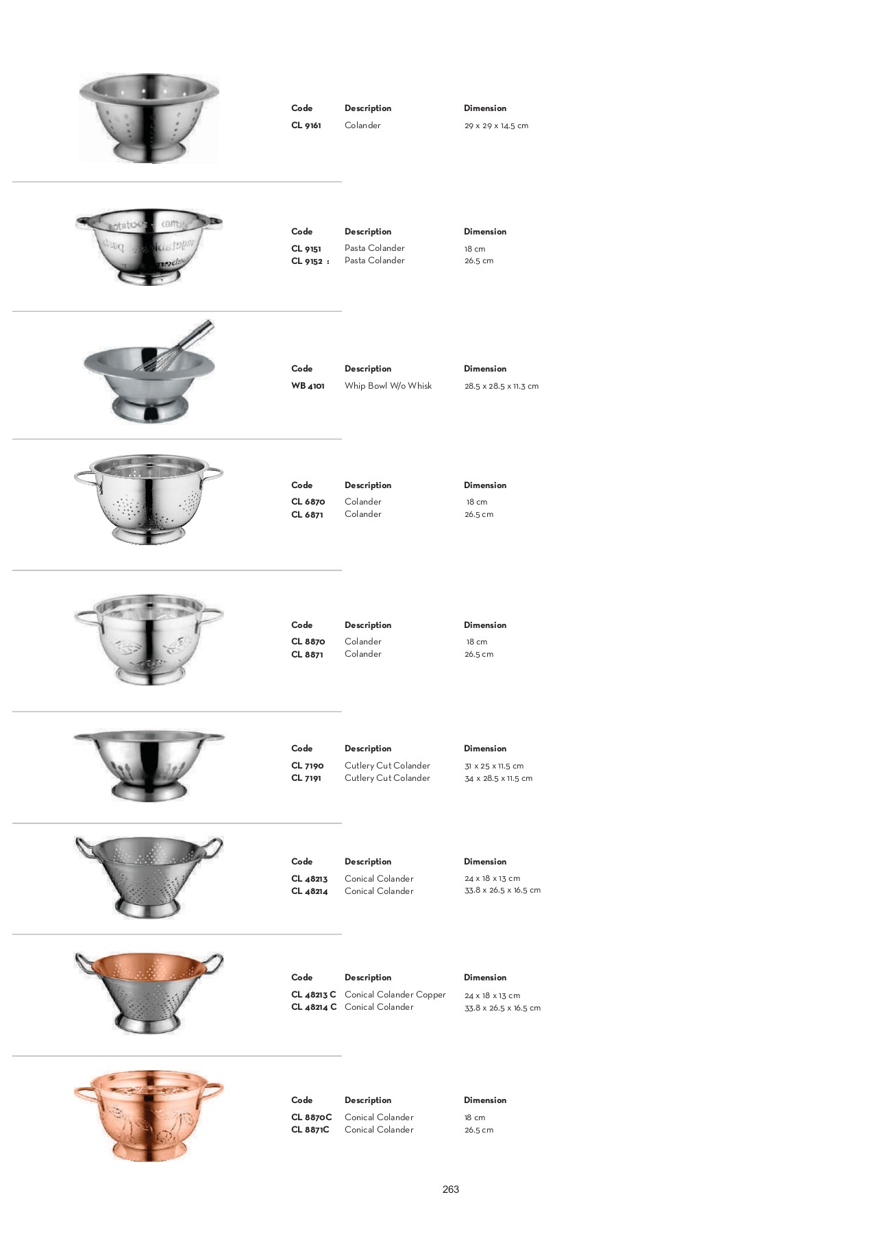 Domestic_Catalog_Final_Catalogue_2023 raja kumar Page 266 Flip
