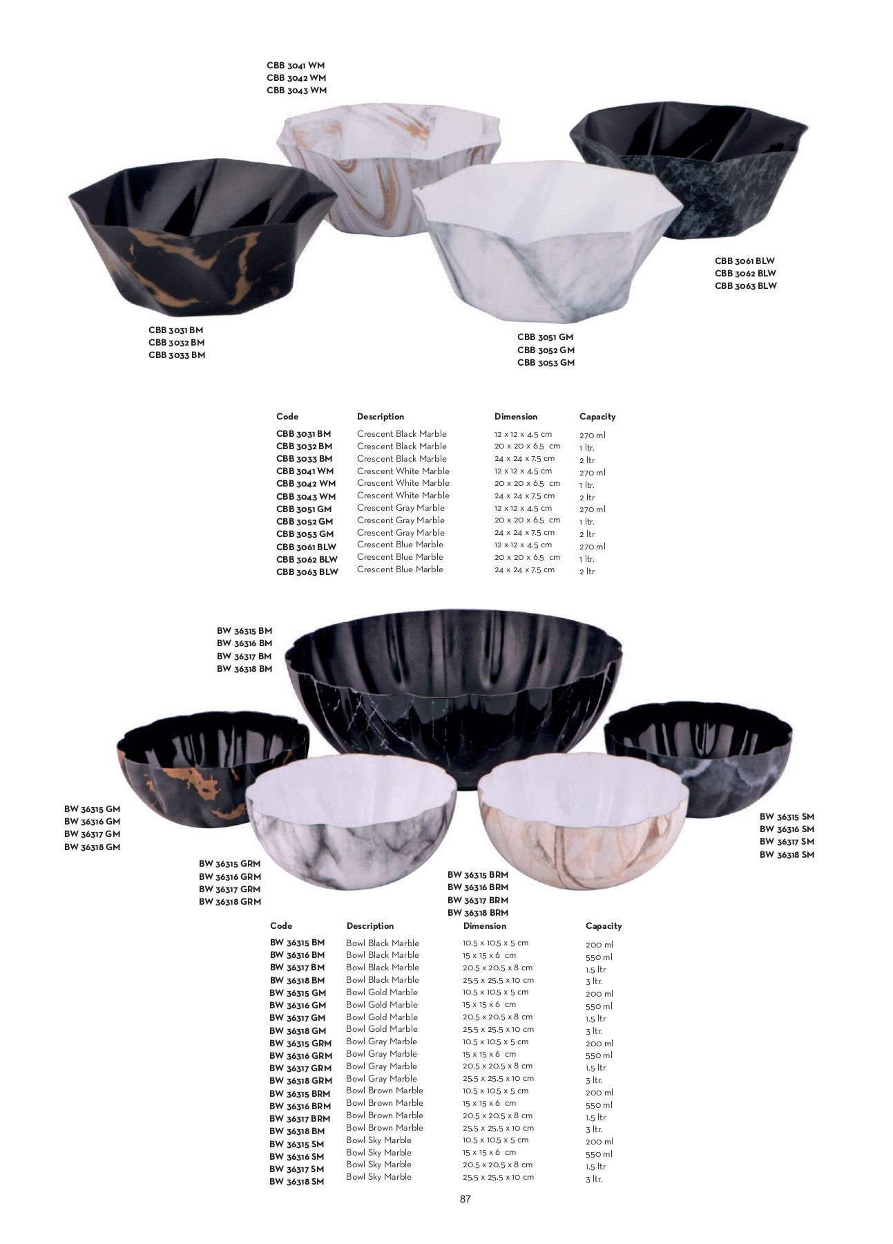 Domestic_Catalog_Final_Catalogue_2023 raja kumar Page 90 Flip PDF