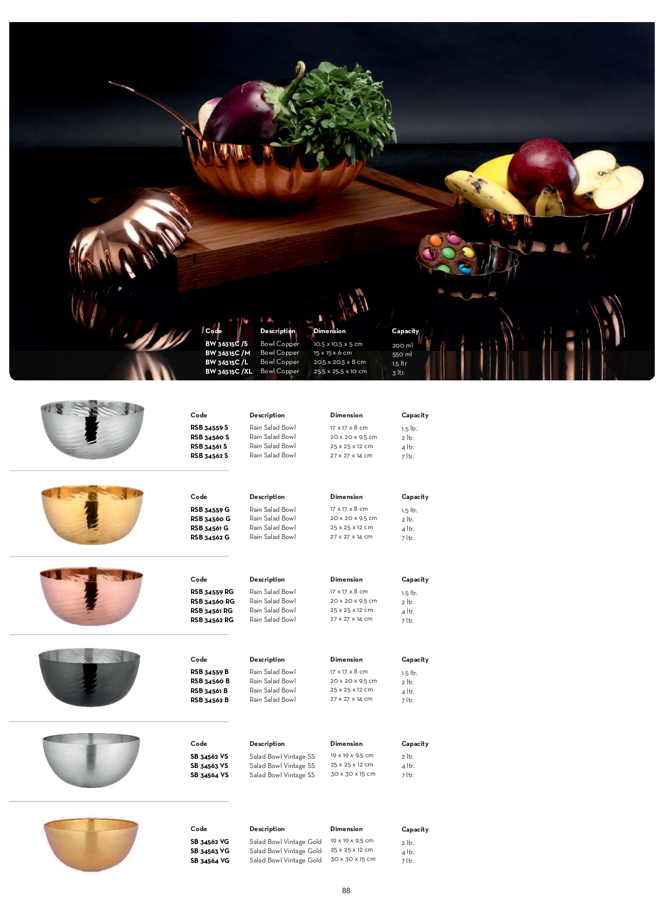 Domestic_Catalog_Final_Catalogue_2023 raja kumar Page 91 Flip PDF