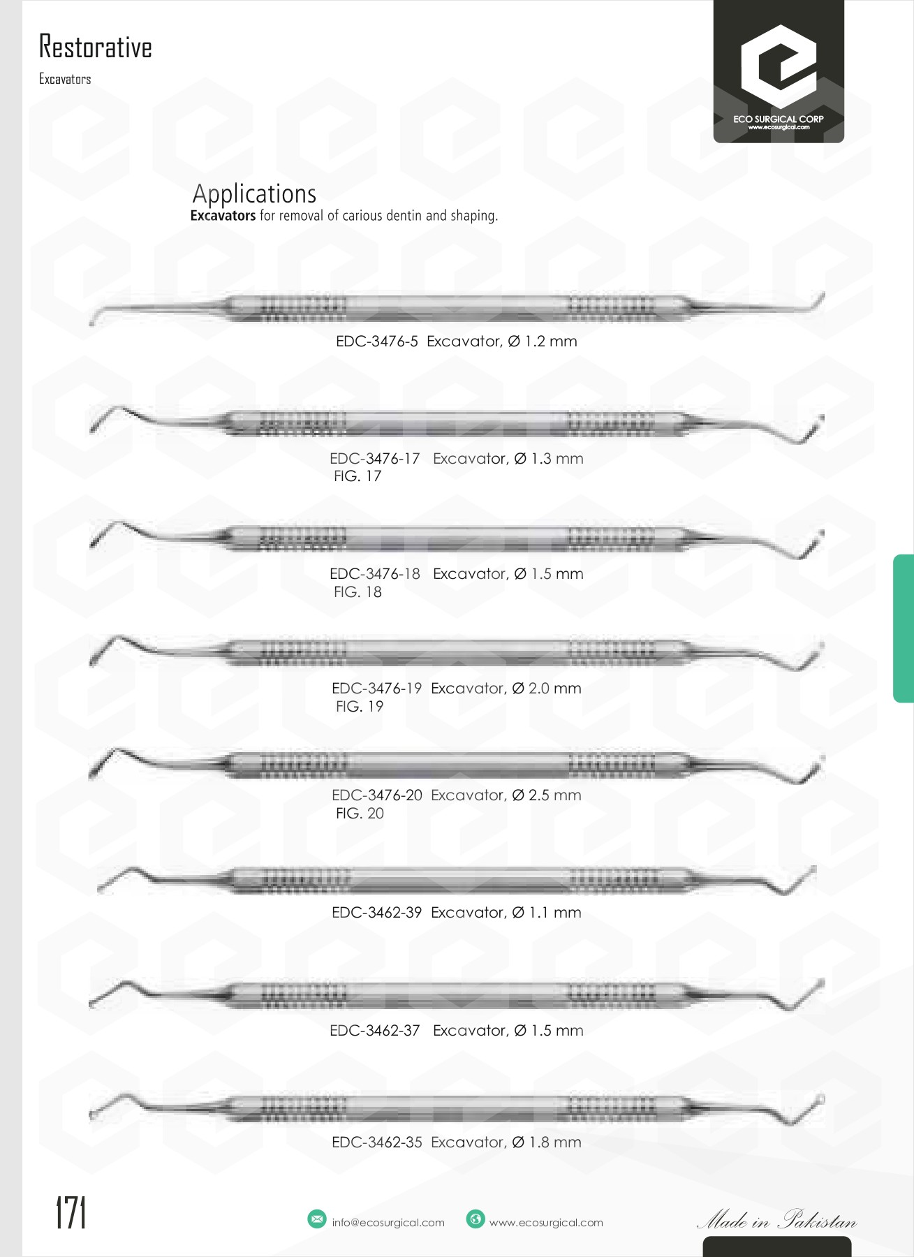 Eco Dental Instruments Catalogue ECO Surgical Corp Page 182 Flip