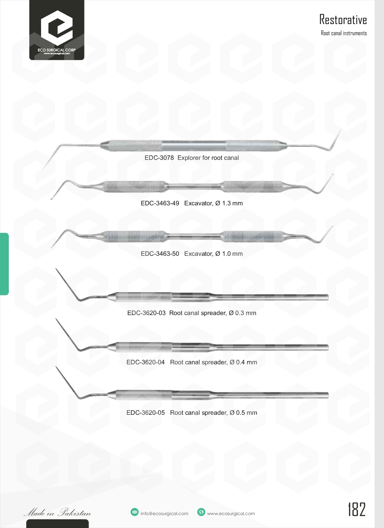 Eco Dental Instruments Catalogue - ECO Surgical Corp - Page 193 | Flip ...