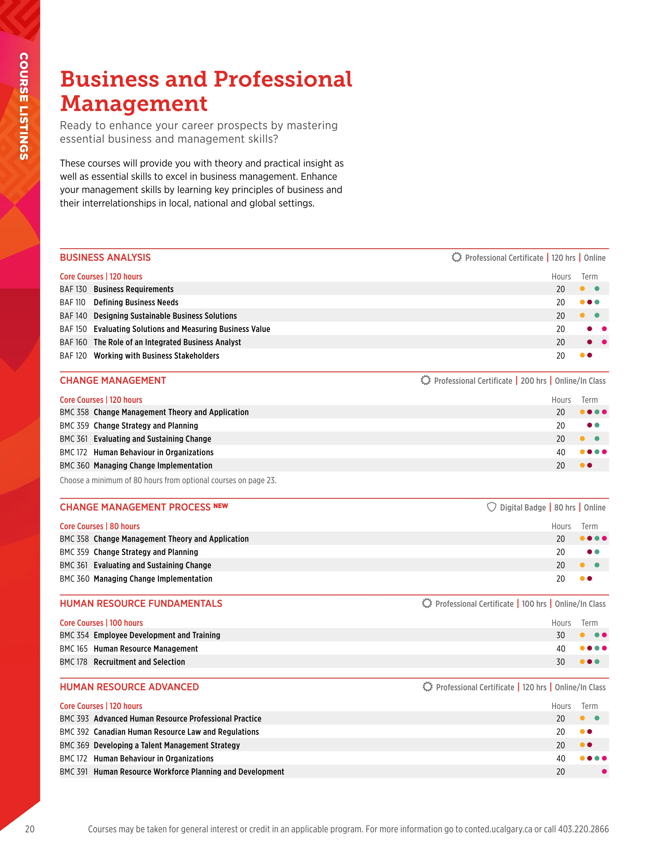 University of Calgary Continuing Education 2025/2026 Course guide ...