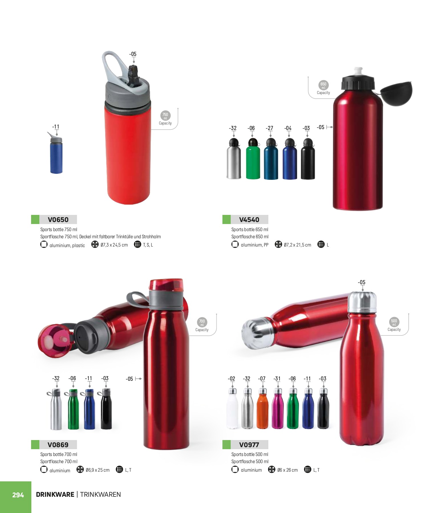 Voyager Catalogue 2022 Lemax Advertising Agency Page 296 Flip PDF