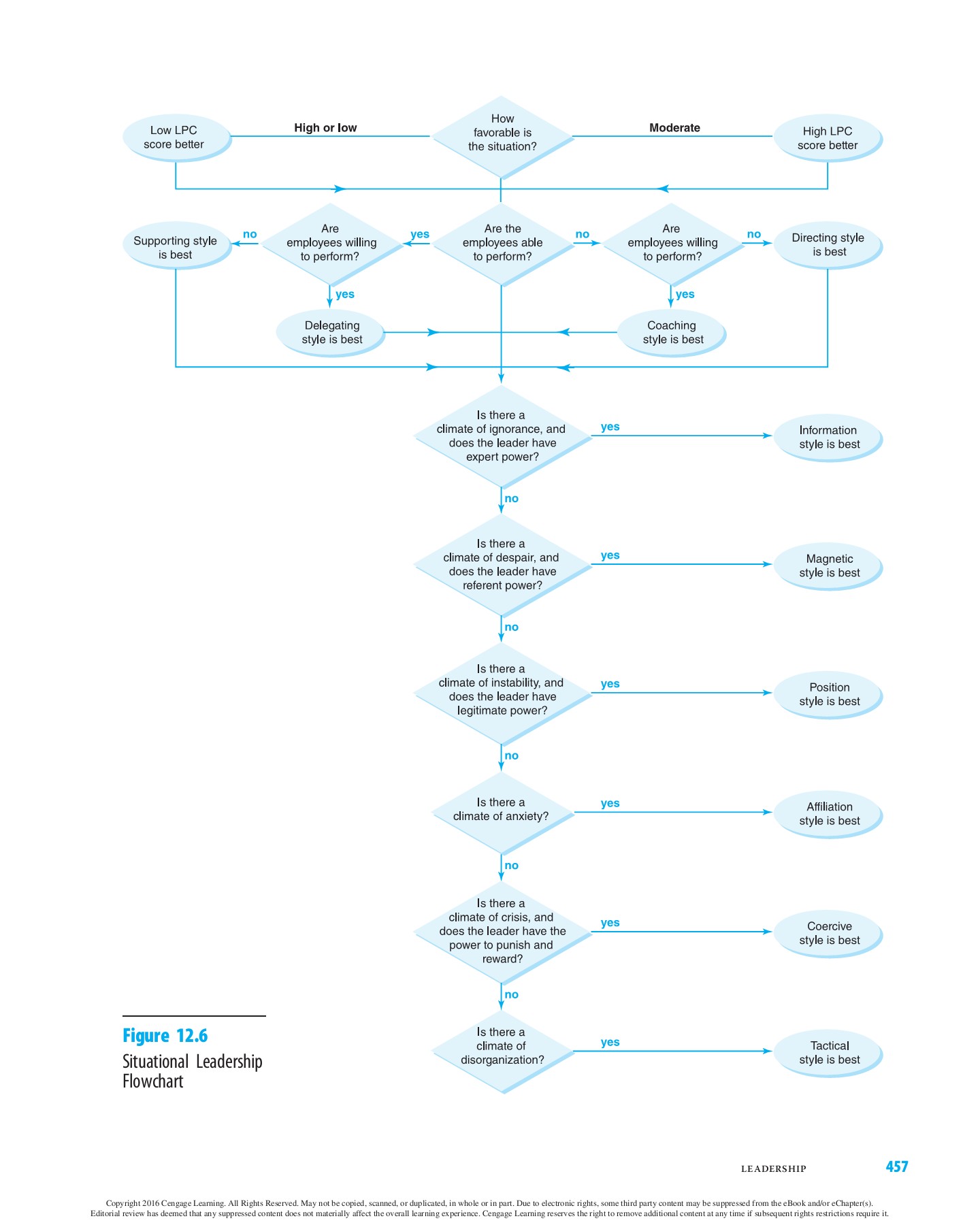 Michael G. Aamodt - Industrial_Organizational Psychology_ An Applied ...