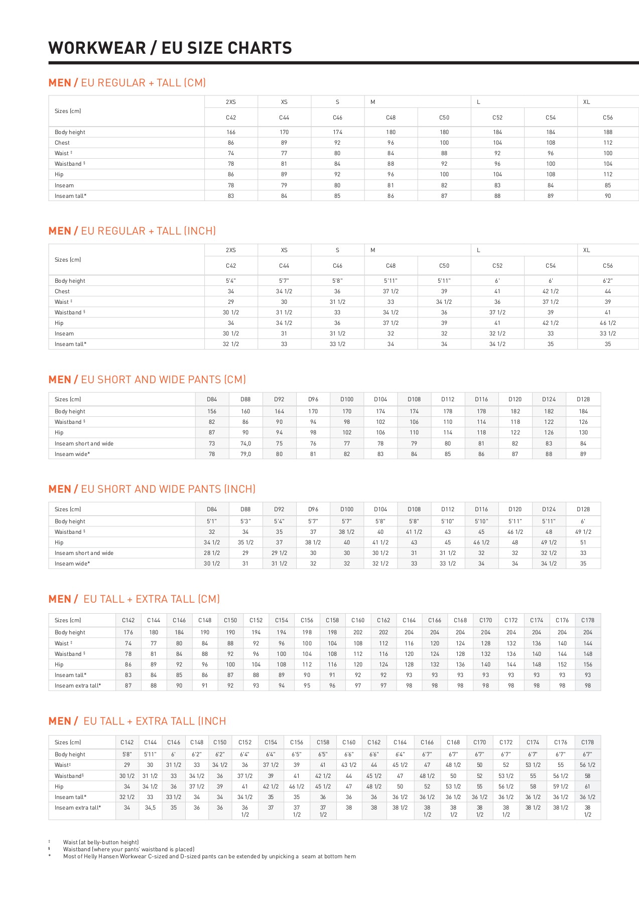 Helly Hansen Workwear 2023 catalogus Marketing Page 188 Flip PDF