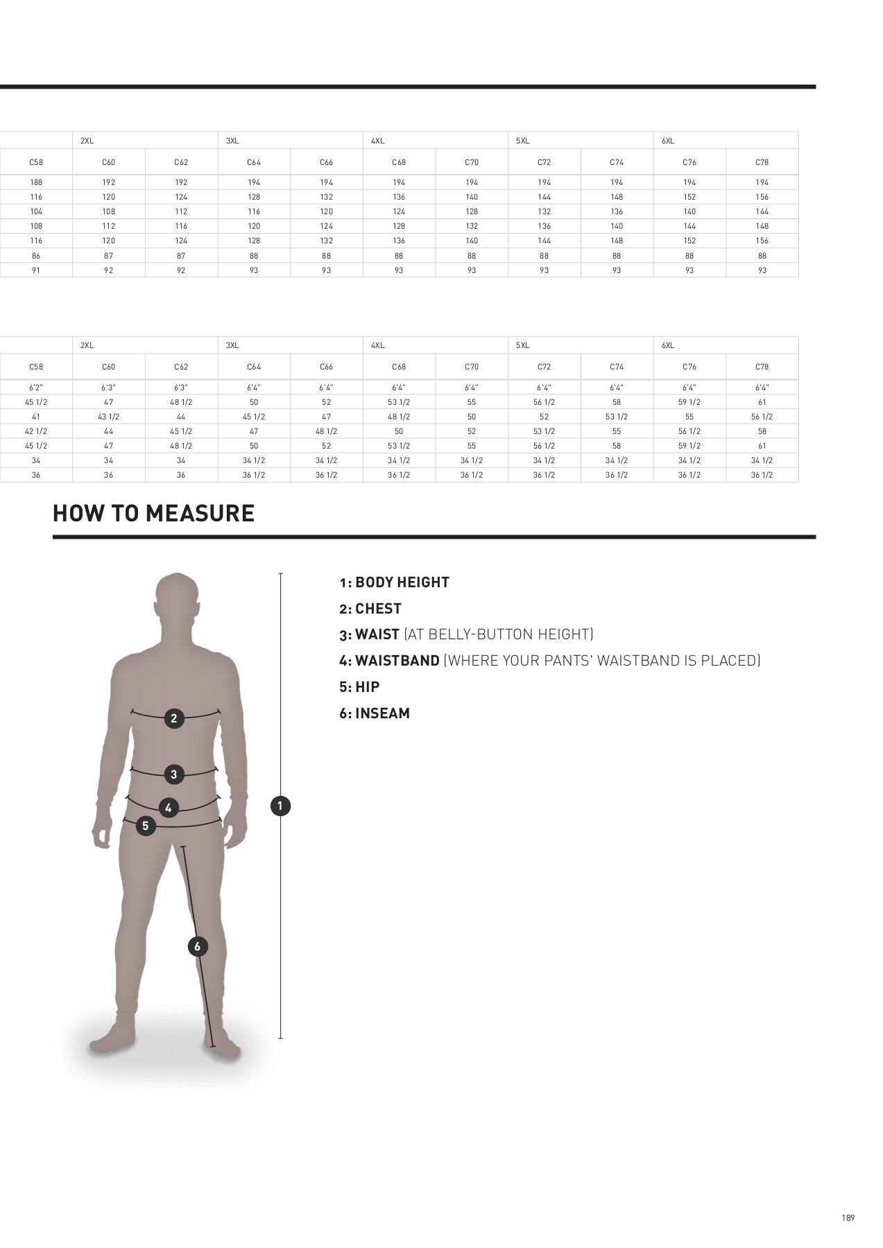 Helly Hansen Workwear 2023 catalogus Marketing Page 189 Flip PDF