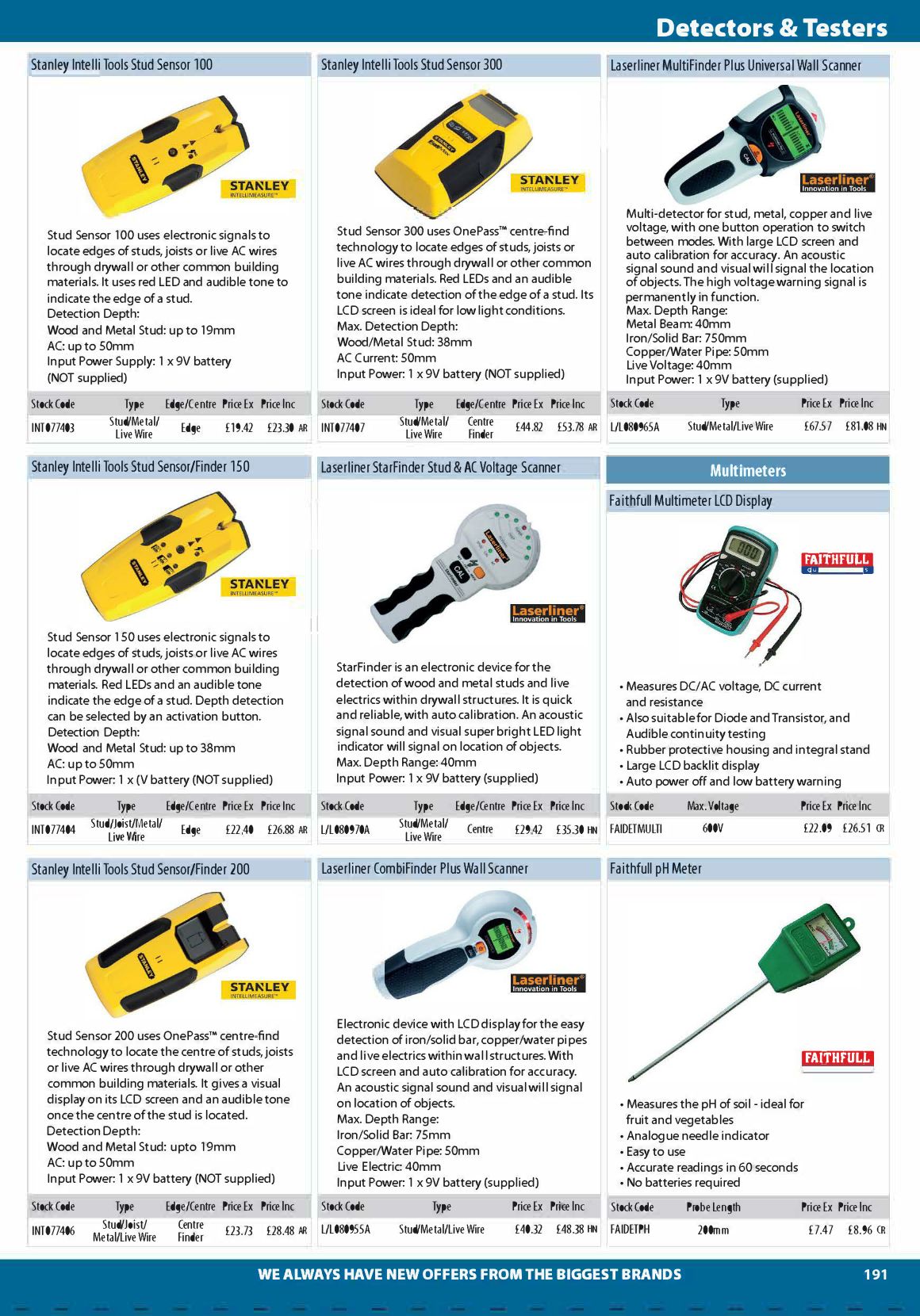 Complete Tool Catalogue S10 Supplies Page 191 Flip PDF Online