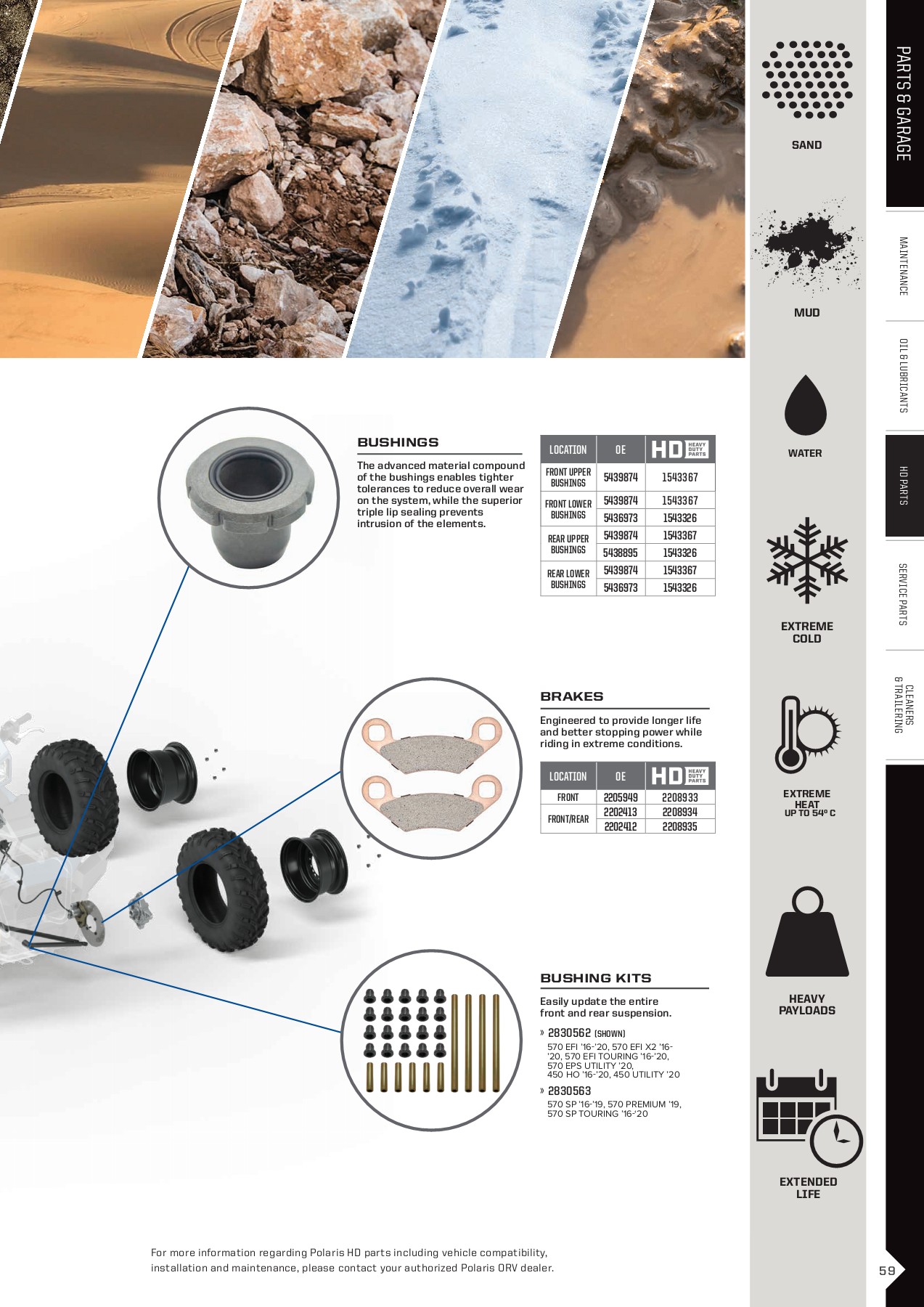 MY22SportsmanPGACatalogEMEALR Polaris Scandinavia Page 59