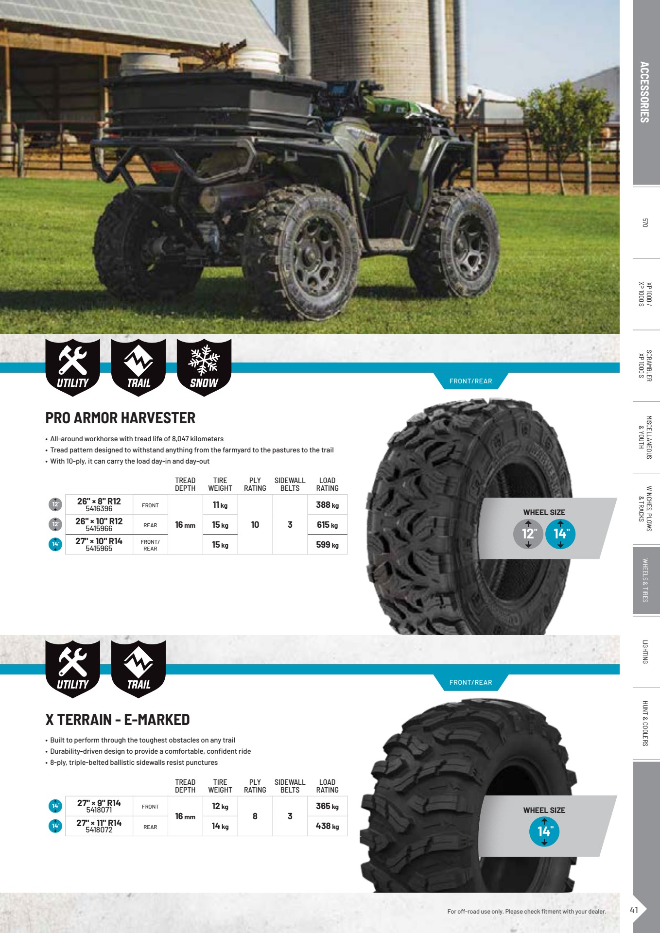 2024SportsmanPGAcatalogue Polaris Scandinavia Page 41 Flip PDF