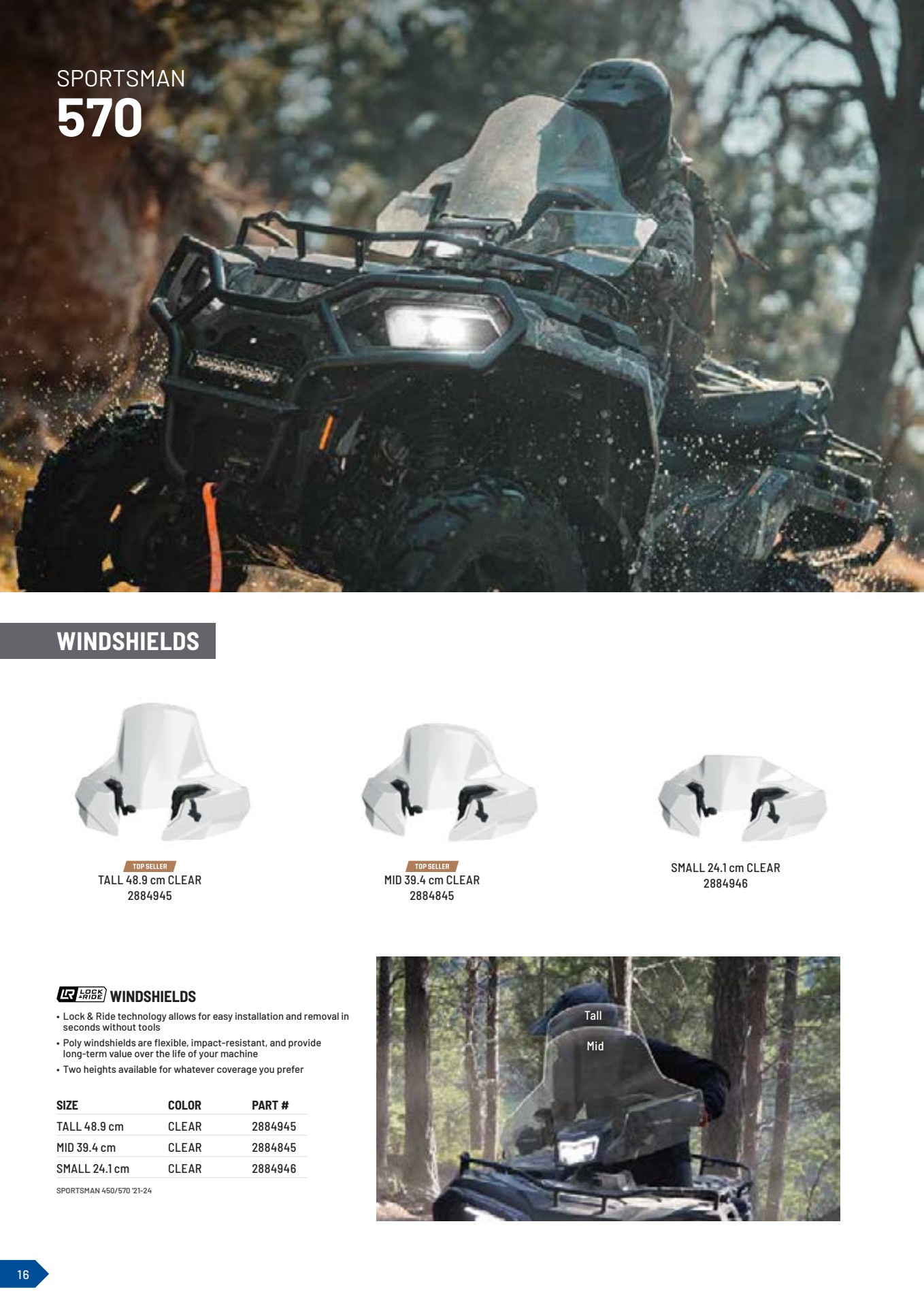 2024SportsmanPGAcatalogue Polaris Scandinavia Page 16 Flip PDF