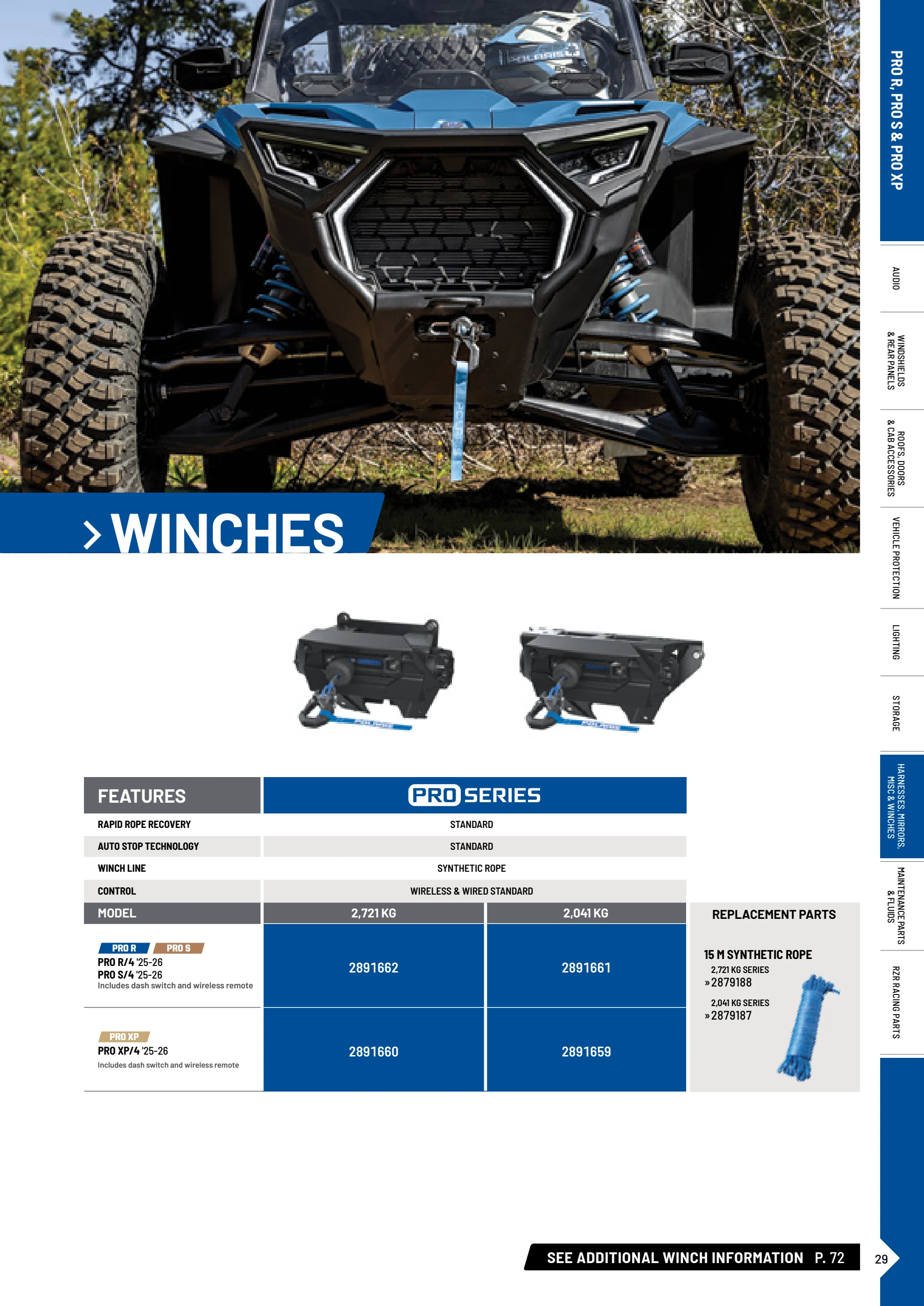MY26-RZR-Catalog-EMEA - Polaris Scandinavia - Page 29 | Flip PDF Online ...
