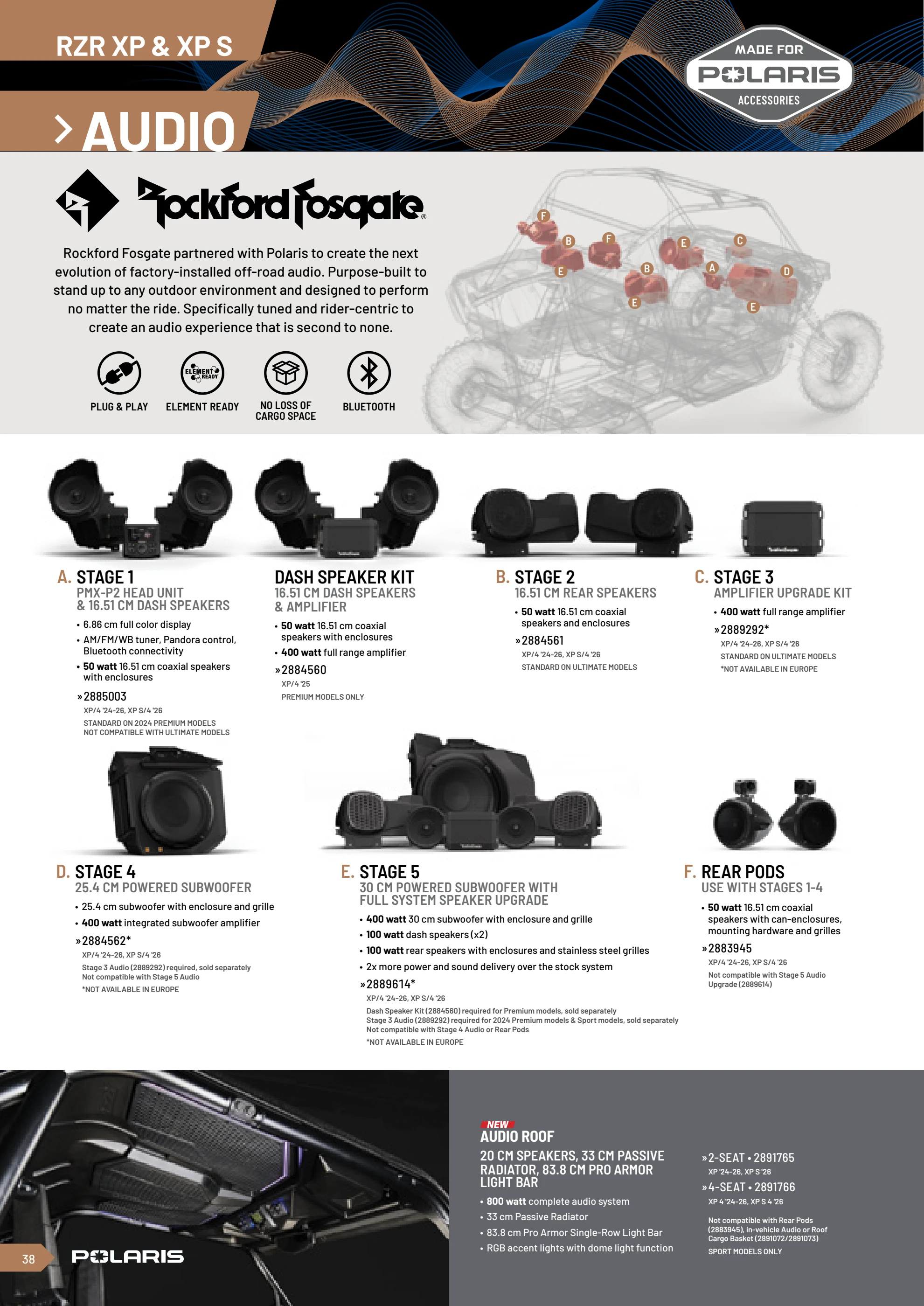 MY26-RZR-Catalog-EMEA - Polaris Scandinavia - Page 38 | Flip PDF Online ...
