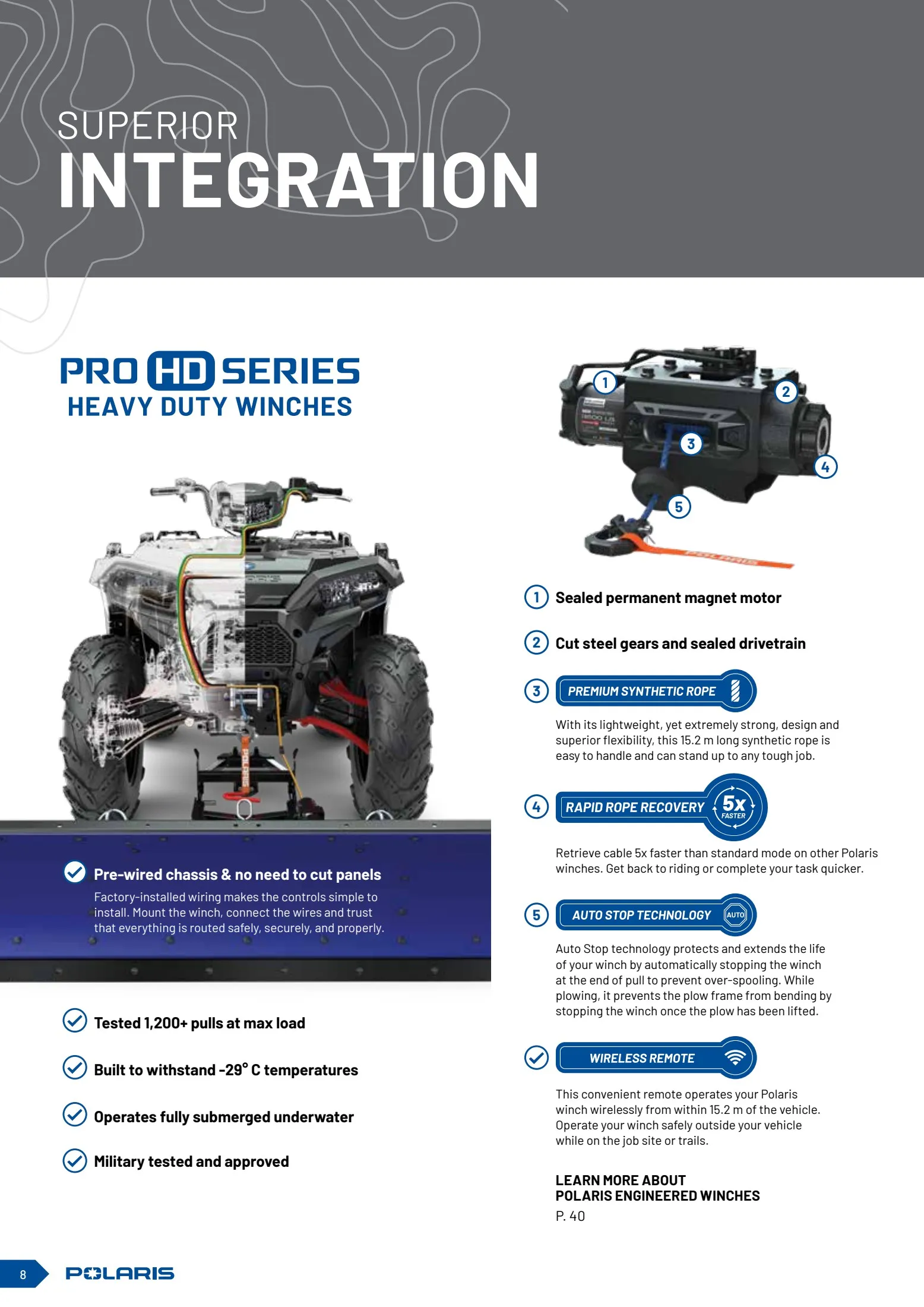 MY25SportsmanPGACatalogEMEA Polaris Scandinavia Page 8 Flip