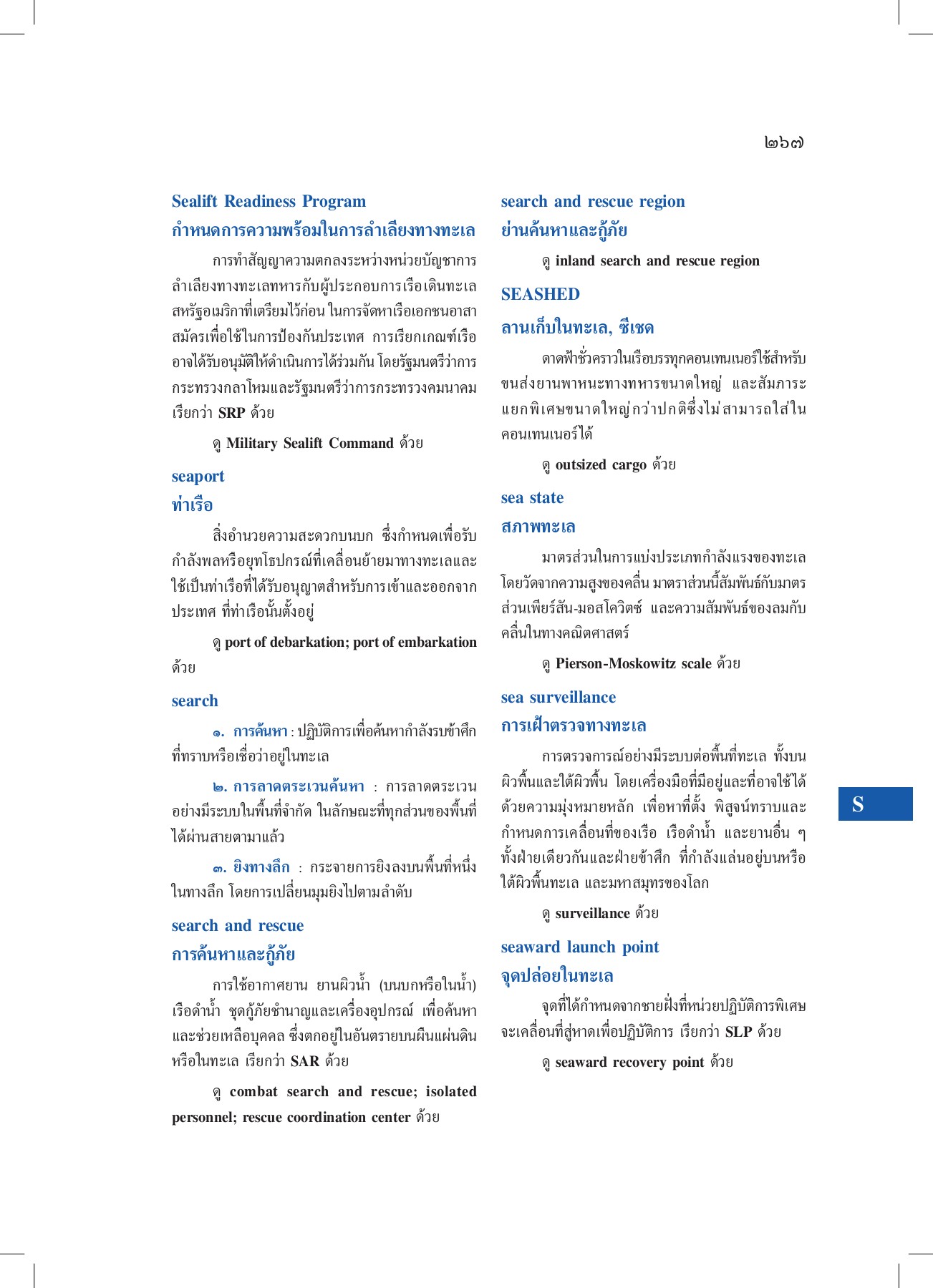 Military Dictionary ATCLC LIBRARY Pagina 282 Flipboekje Online