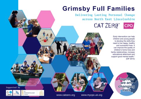 CatZero CPO Full Families