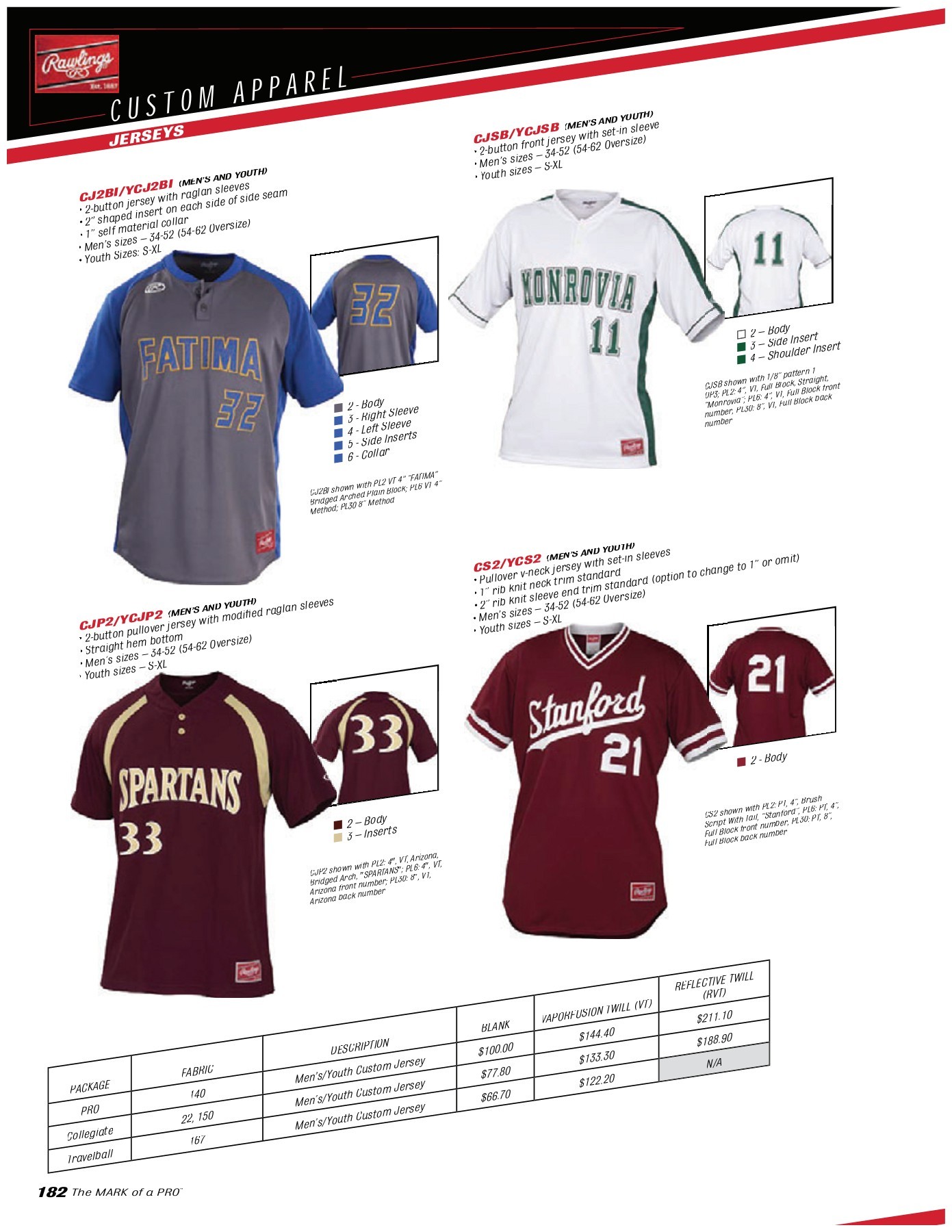 rawlings spring catalog joe.ramirez Page 184 Flip PDF Online