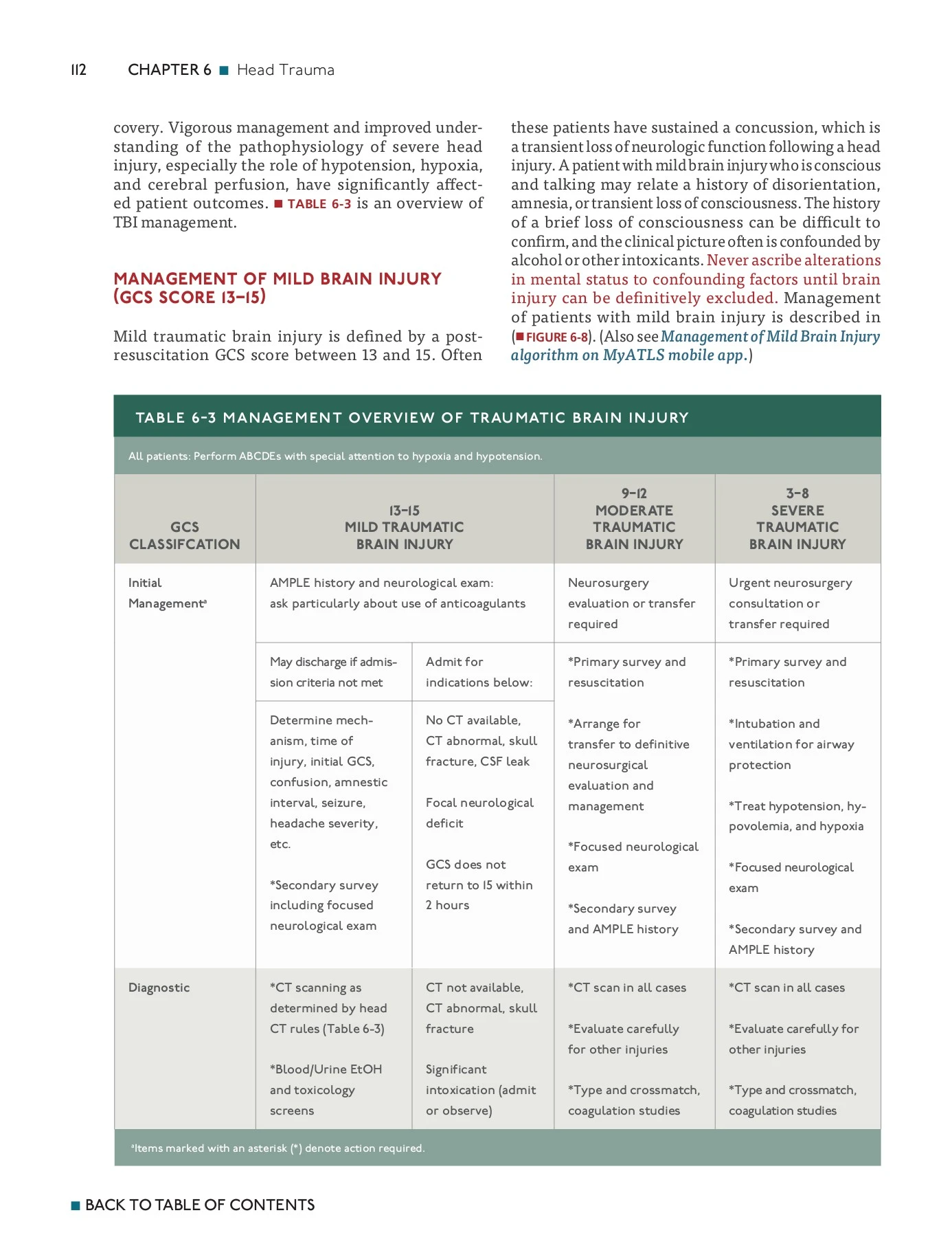 ATLS 10th Edition Student Manual - ana.irfan - Page 165 | Flip PDF ...