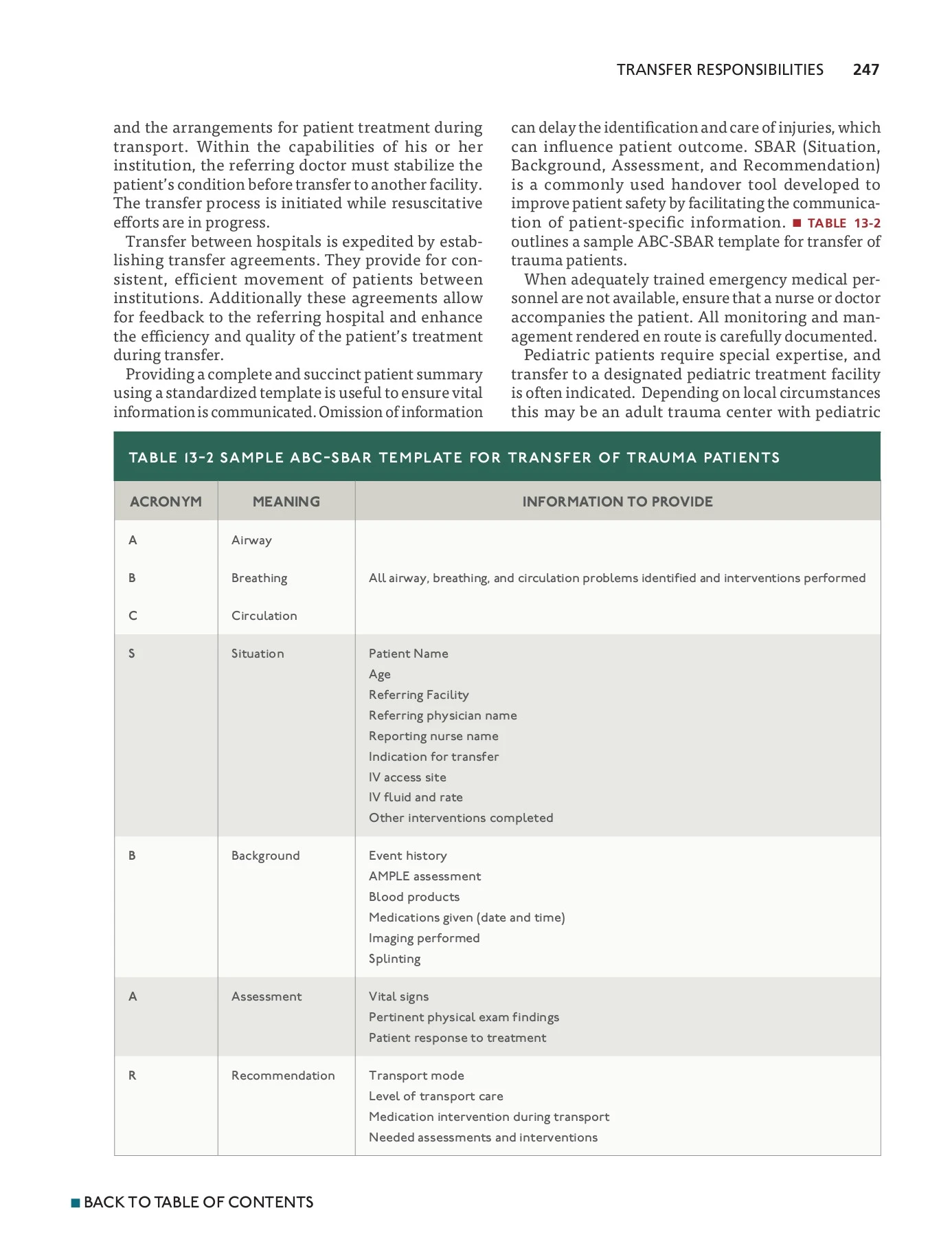 ATLS 10th Edition Student Manual - ana.irfan - Page 300 | Flip PDF ...