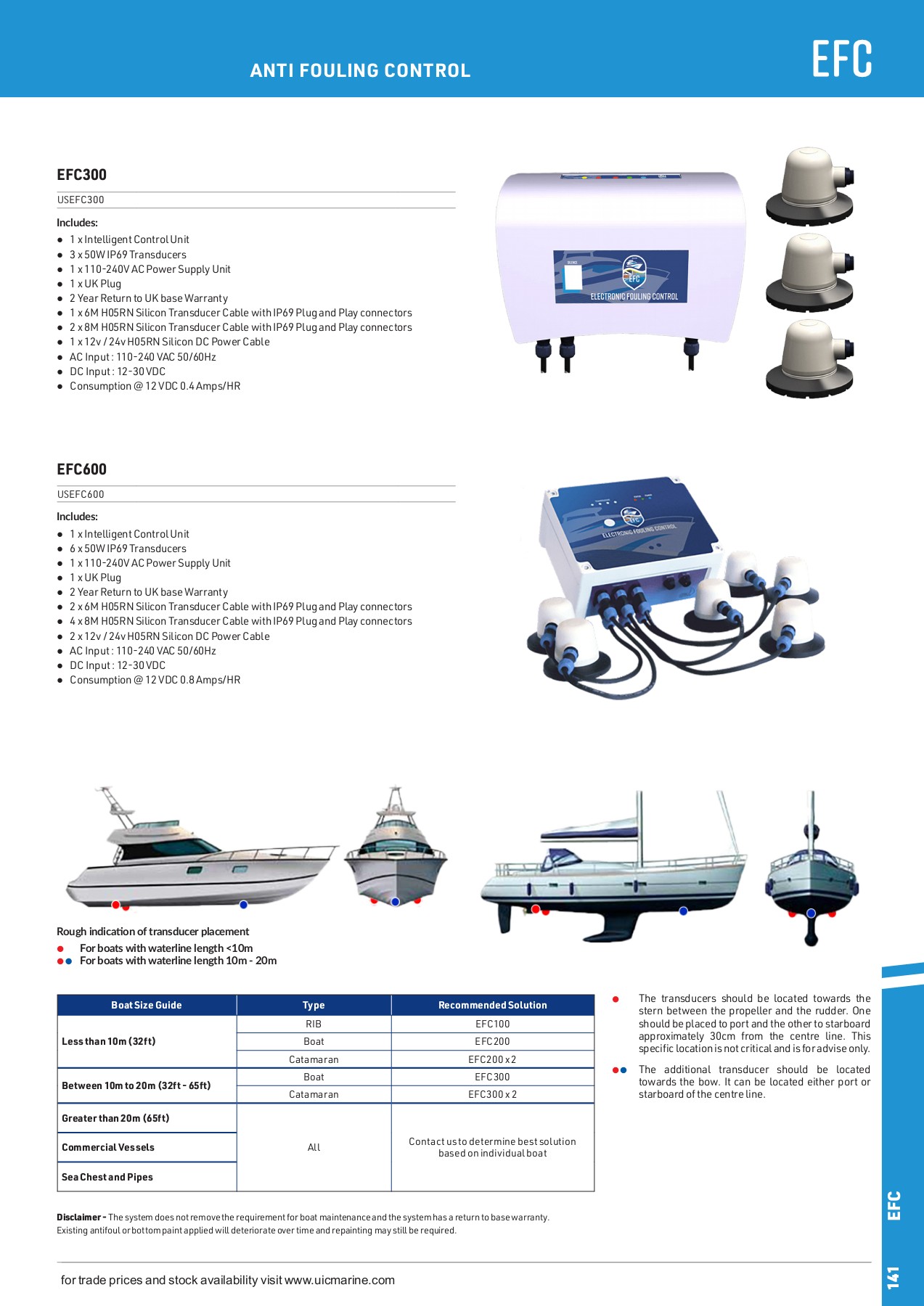 UIC Catalogue 2022.23 signed UIC MARINE.,JSC Page 143 Flip PDF