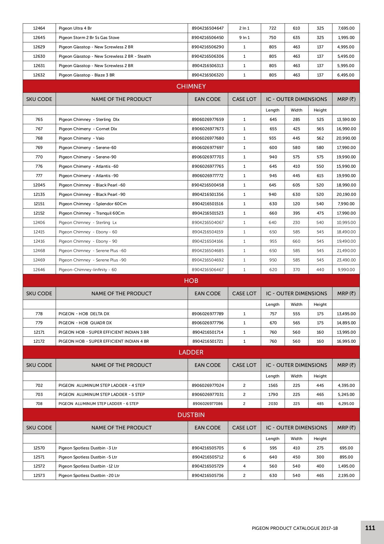 Pigeon Catalogueweb (1) zerovideo00 Page 113 Flip PDF Online