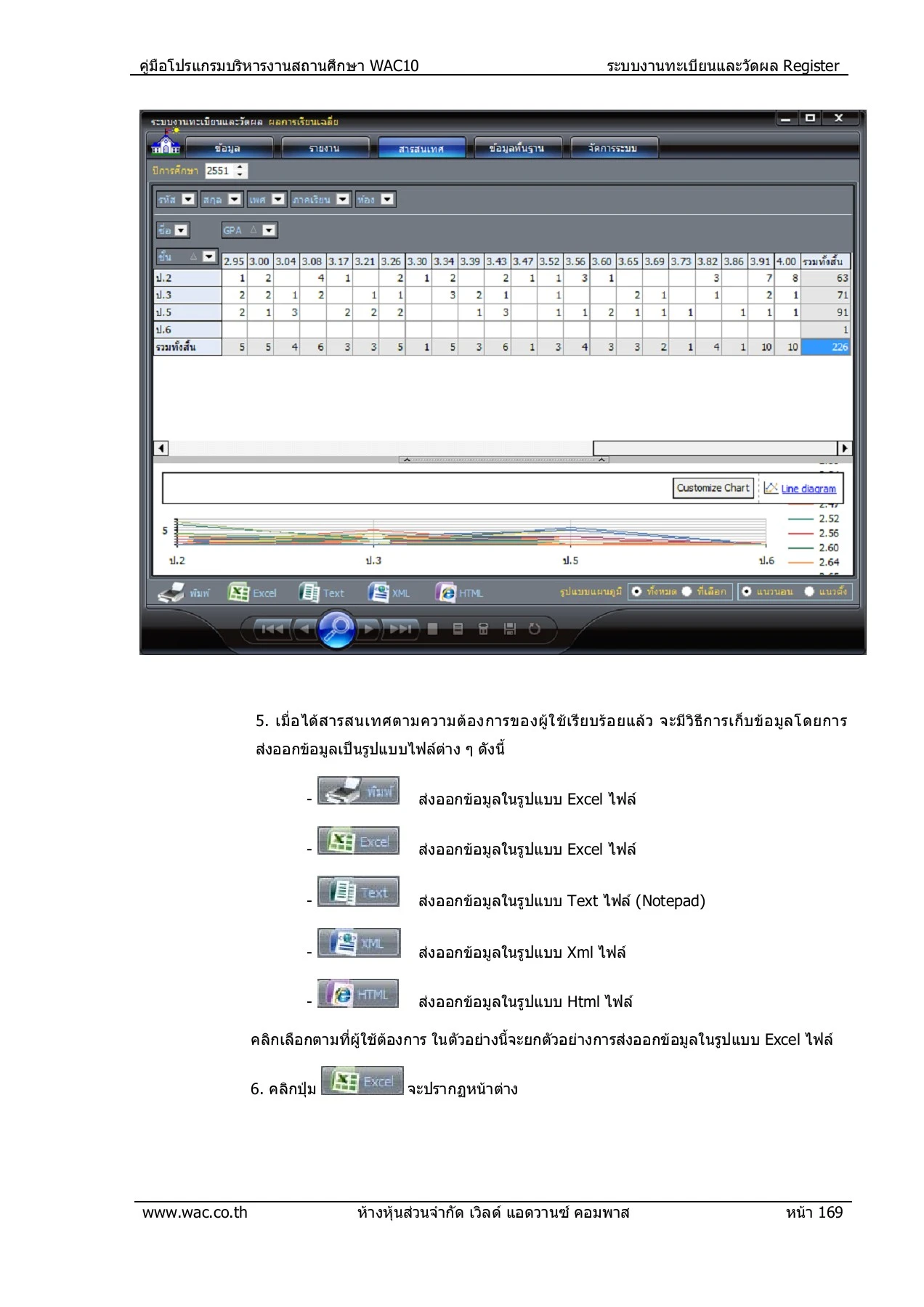 Manual_Professional - panlopwoot - หน้าหนังสือ 169 | พลิก PDF ออนไลน์ ...