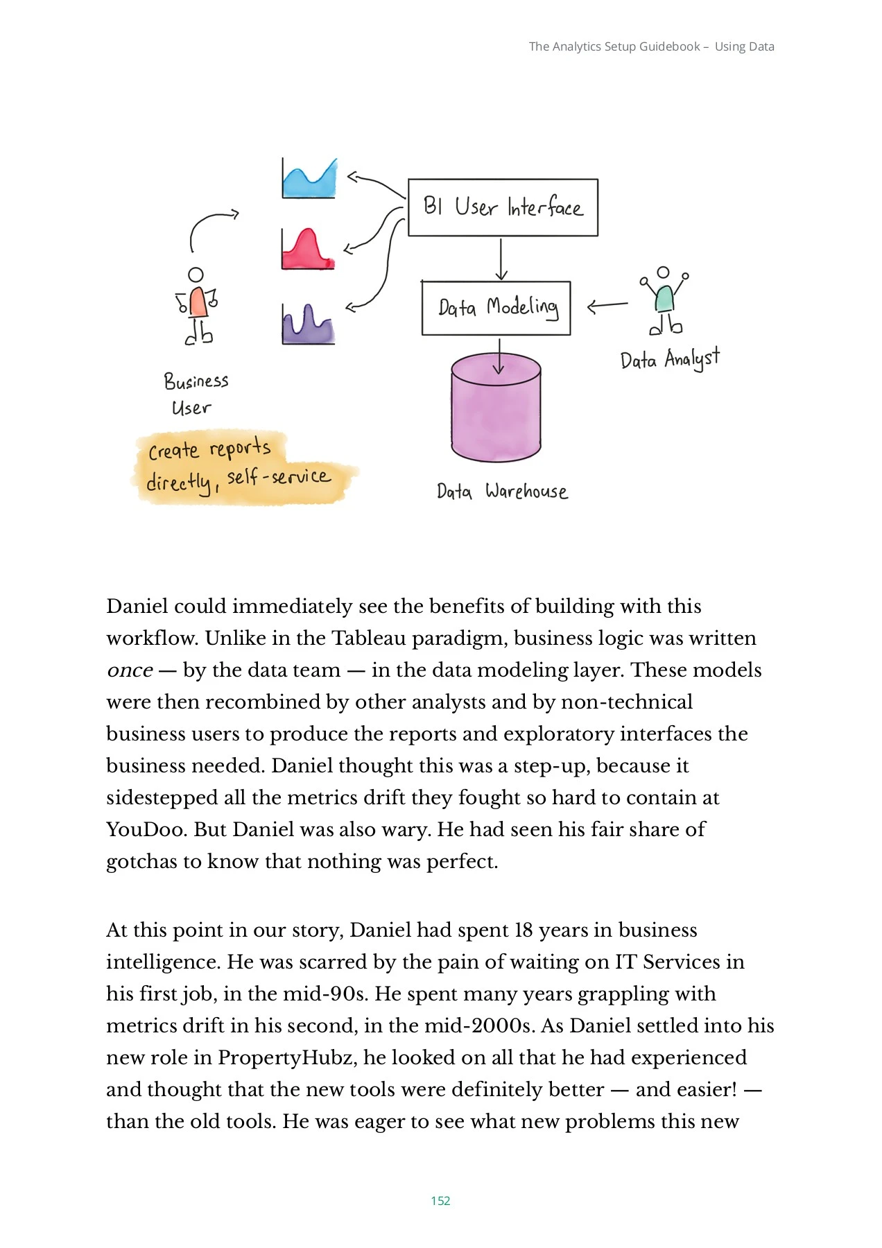 The Analytics Setup Guidebook - atsalfattan - Page 152 | Flip PDF ...