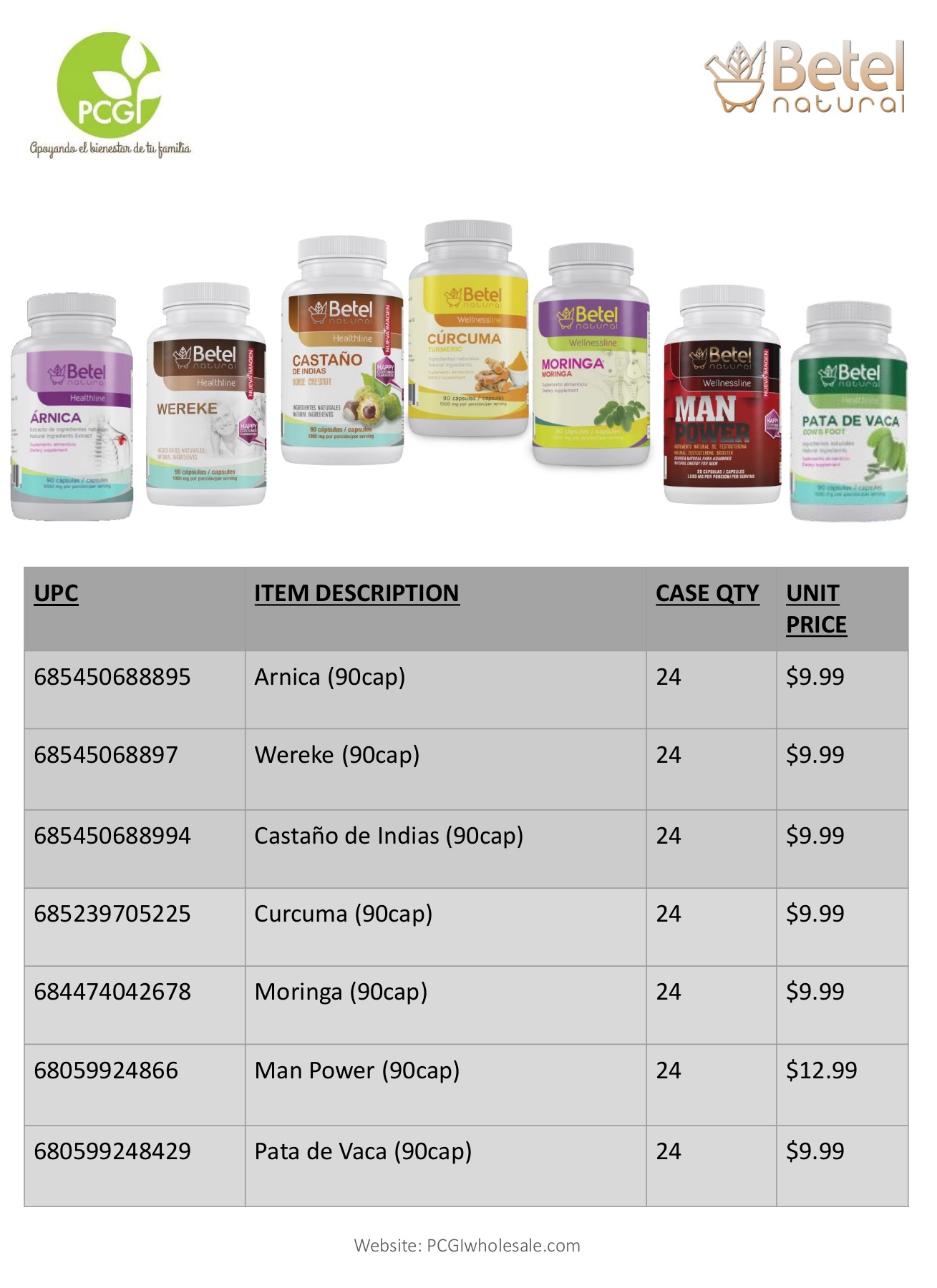 RETAIL CATALOG NORCAL 2023 CATALOG sales Page 33 Flip PDF Online