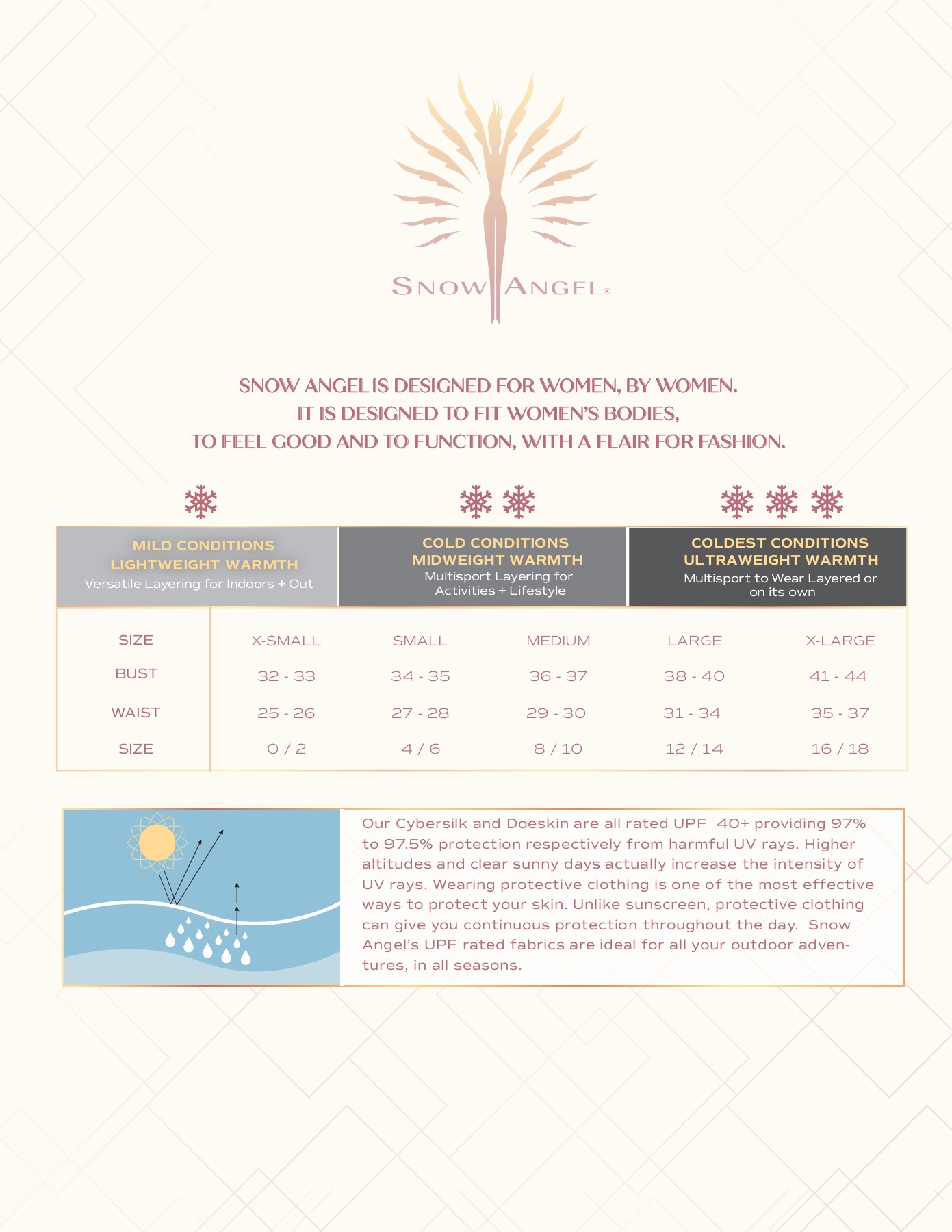 2021 Snow Angel Catalog mhveit76 Page 2 Flip PDF Online PubHTML5