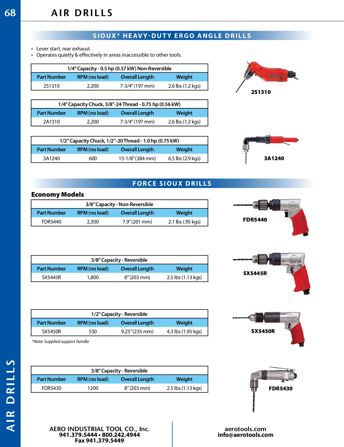 Aero Industrial Tool Co. chris Page 70 Flip PDF Online PubHTML5