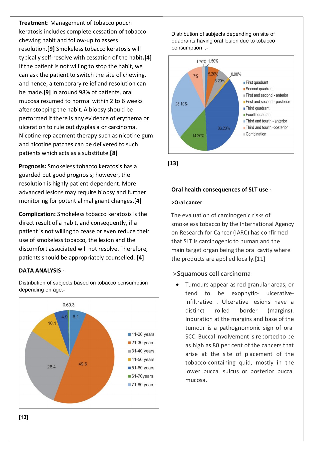 smokeless tobacco and tobacco pouch keratosis amankumarmishra029