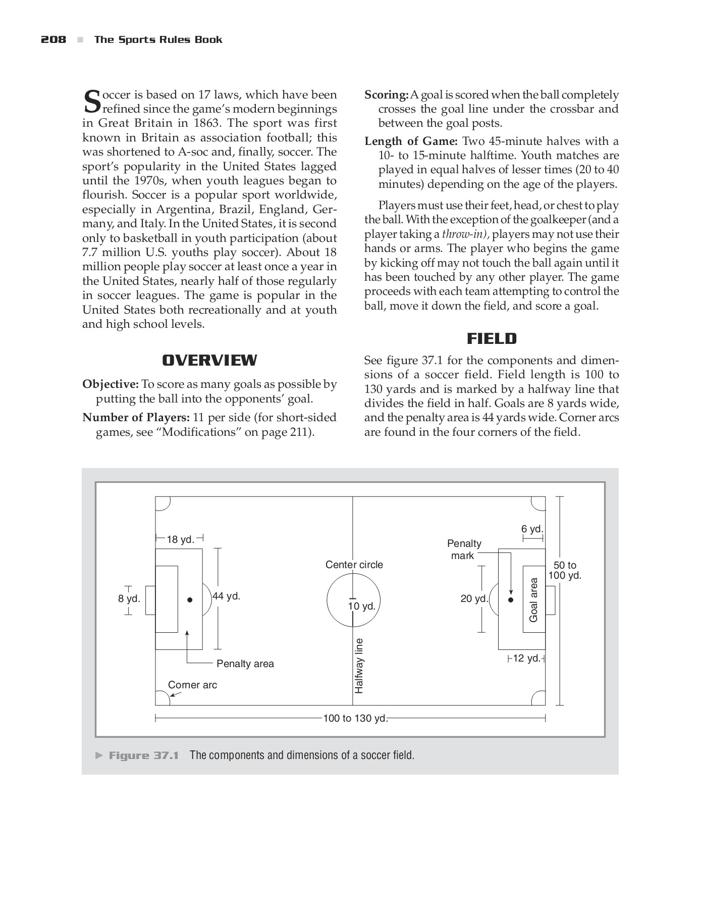 The Sports Rules Book ห้องสมุดเฉลิมพระเกียรติ ๕๐ พรรษาอำเภอกะทู้
