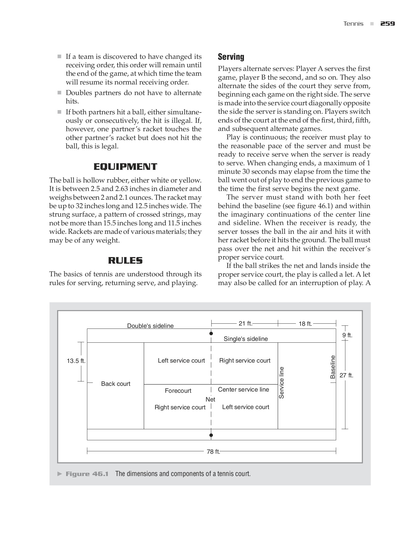 The Sports Rules Book ห้องสมุดเฉลิมพระเกียรติ ๕๐ พรรษาอำเภอกะทู้