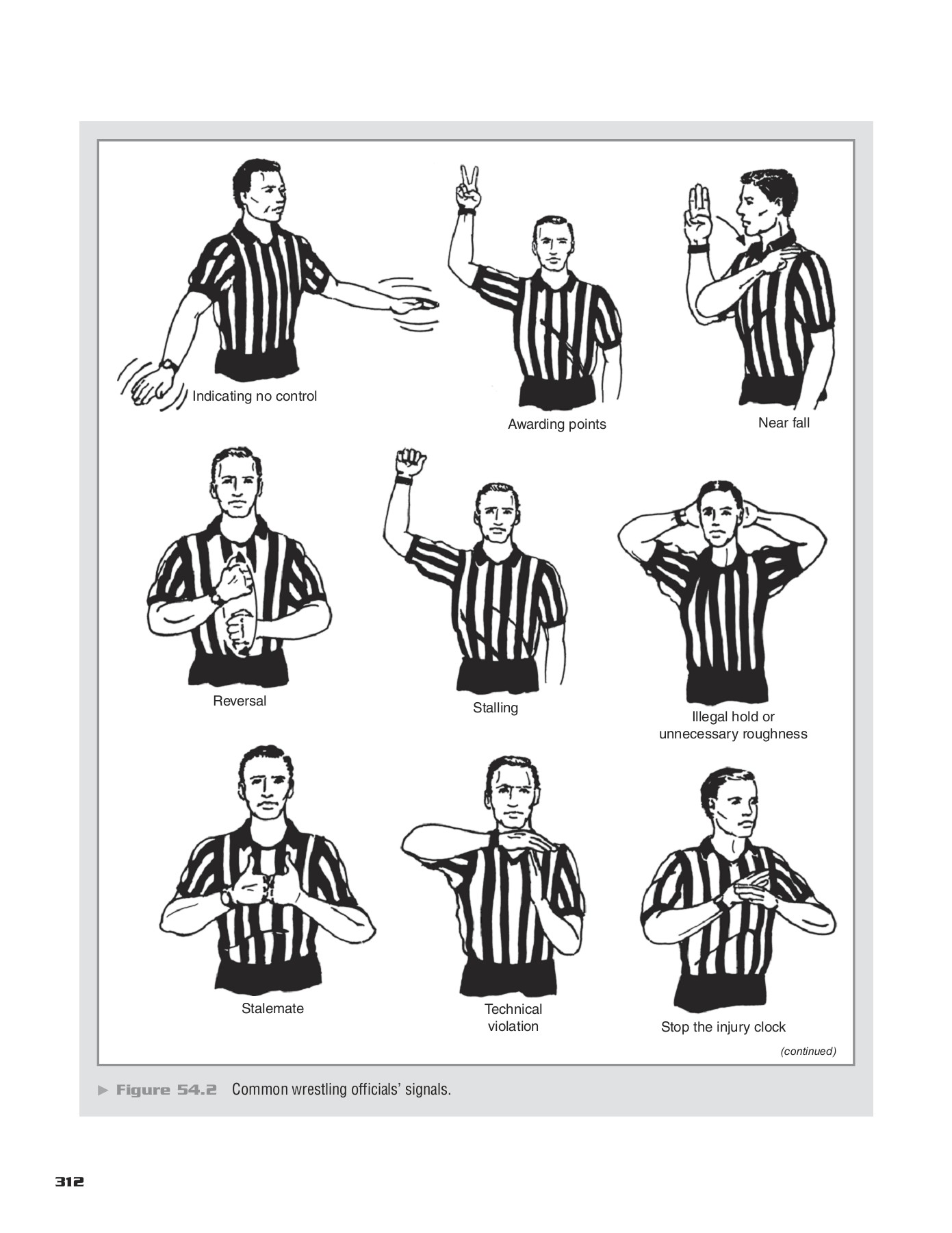 The Sports Rules Book ห้องสมุดเฉลิมพระเกียรติ ๕๐ พรรษาอำเภอกะทู้